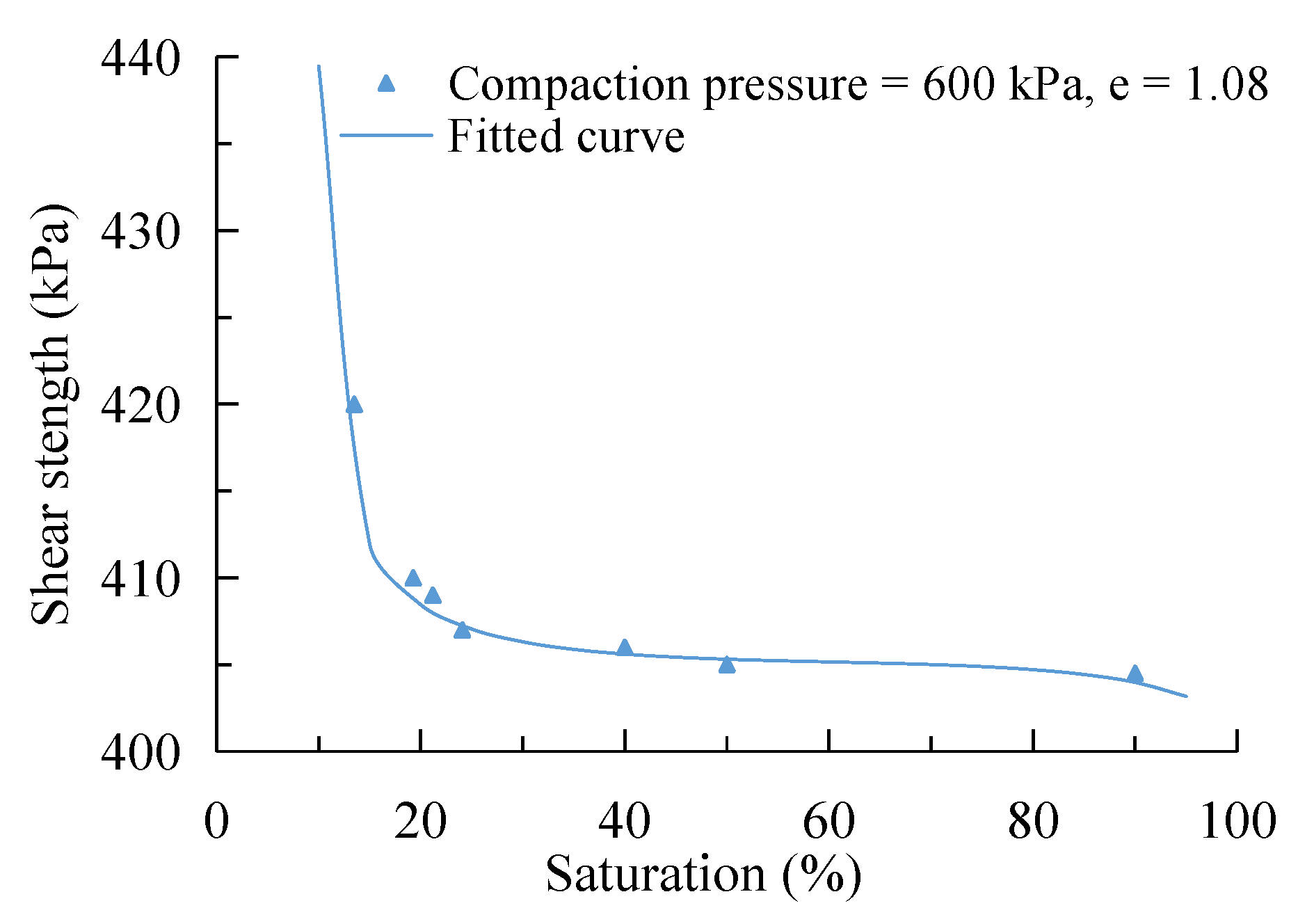 Applsci 13 04305 g021