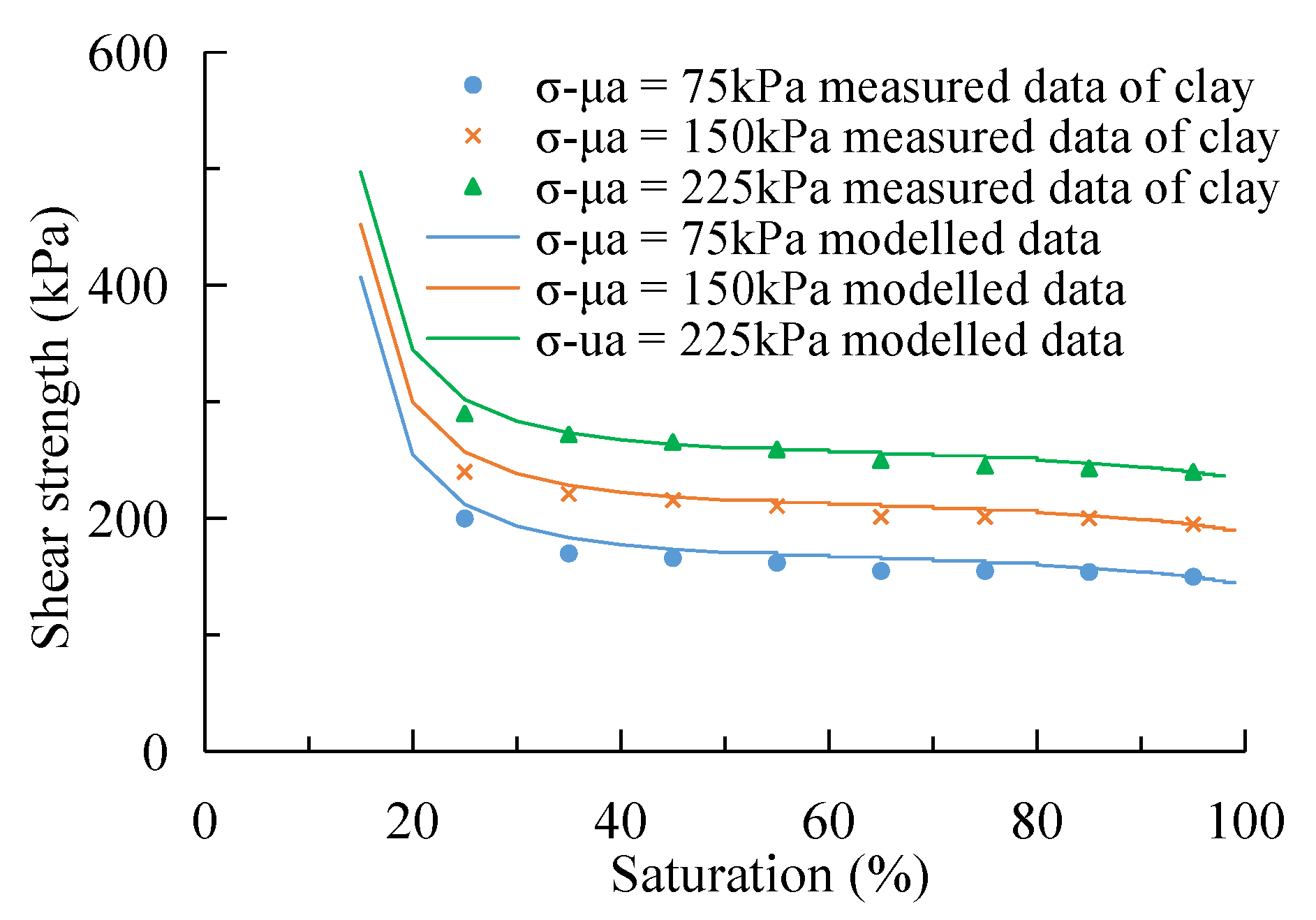 Applsci 13 04305 g024