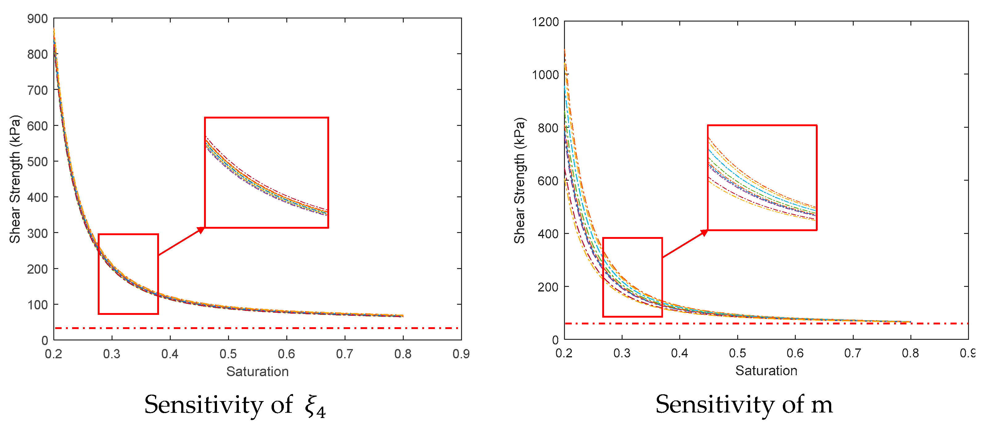 Applsci 13 04305 g025b