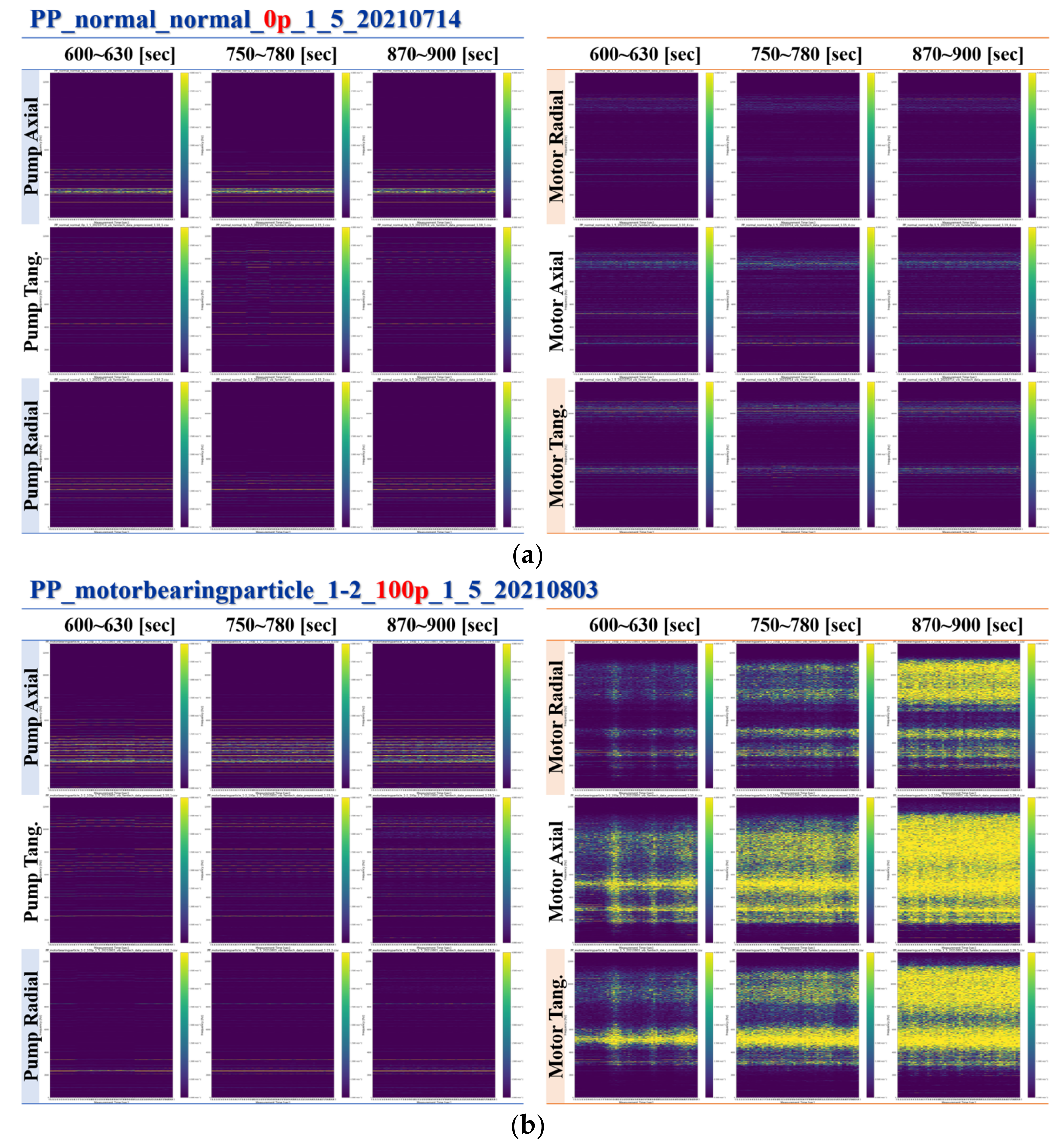 Applsci 13 04308 g010