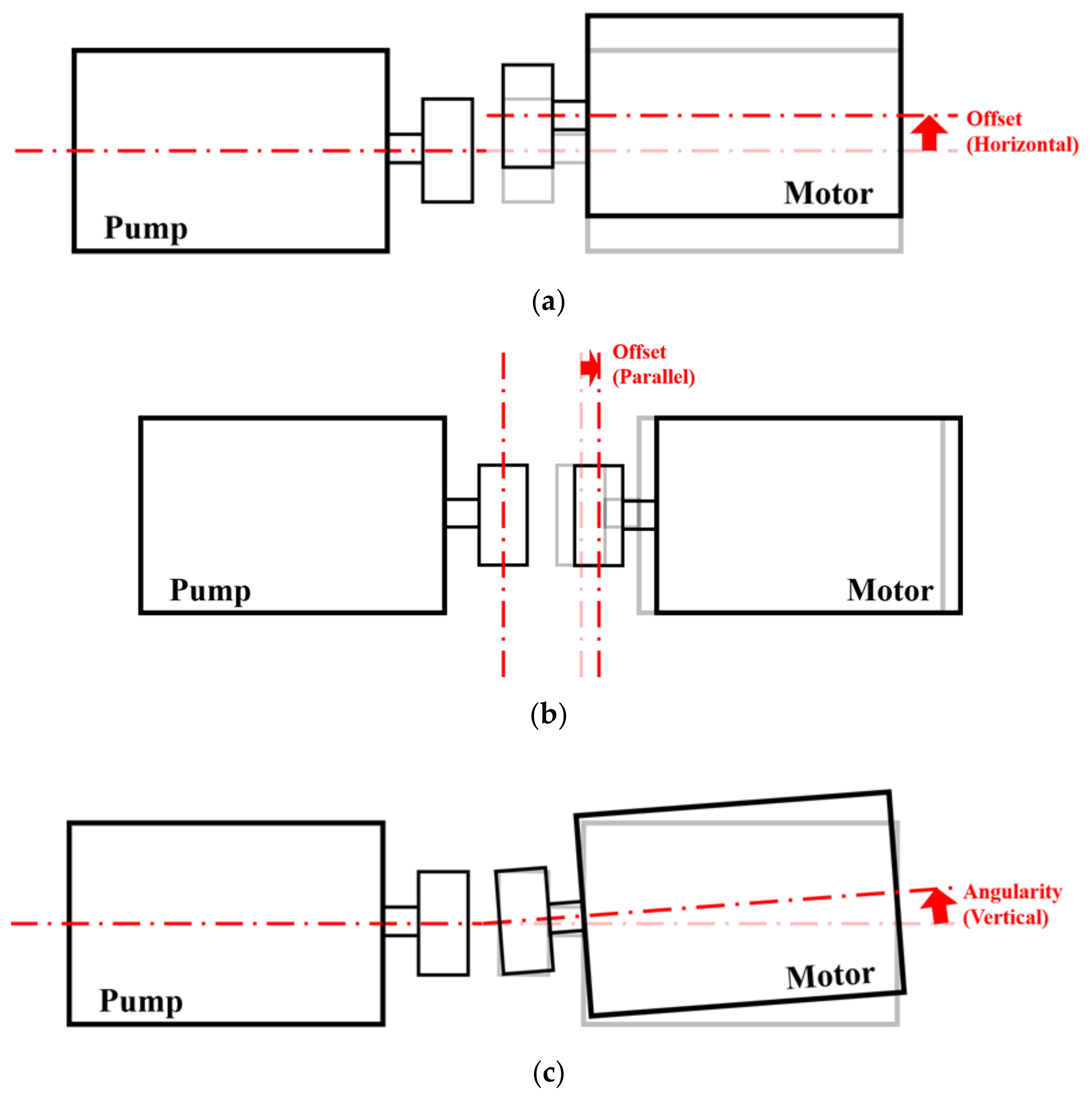 Applsci 13 04308 g011