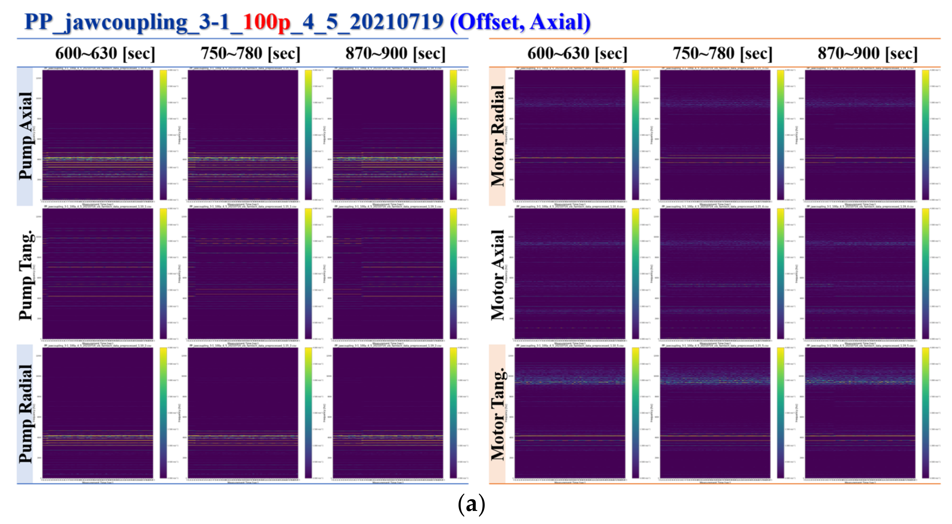 Applsci 13 04308 g012a