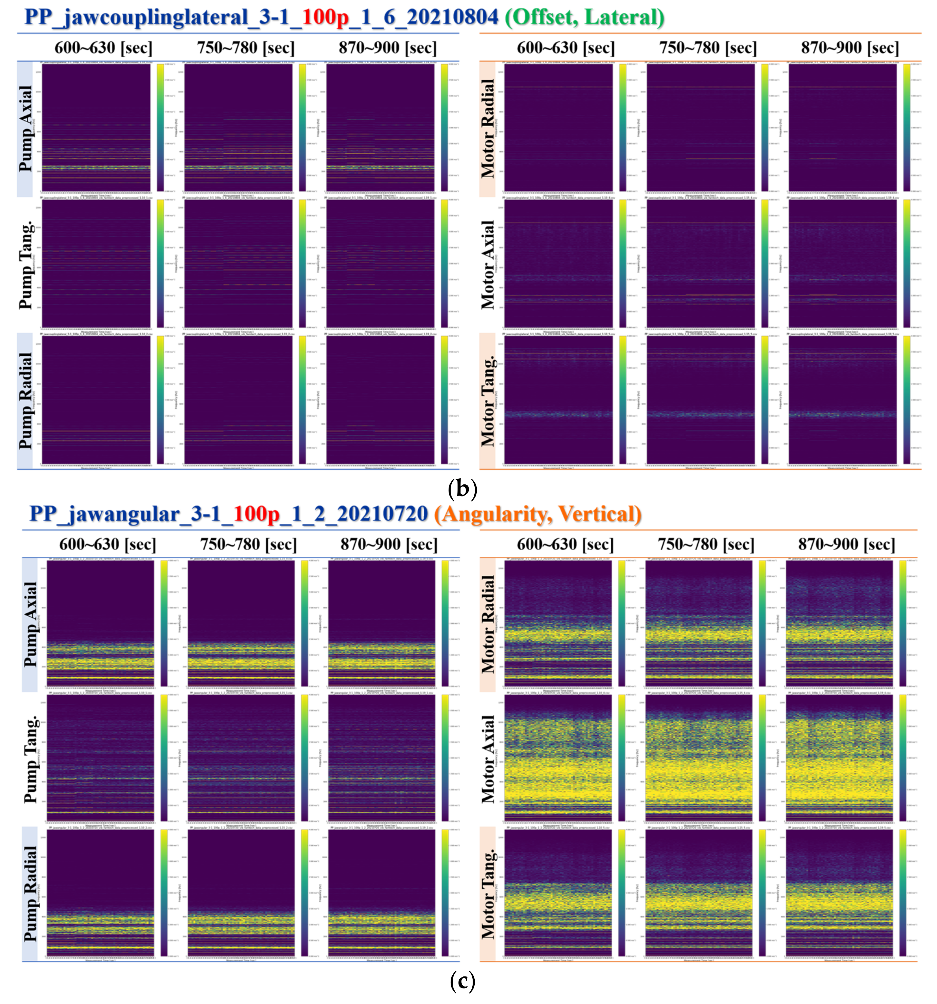 Applsci 13 04308 g012b