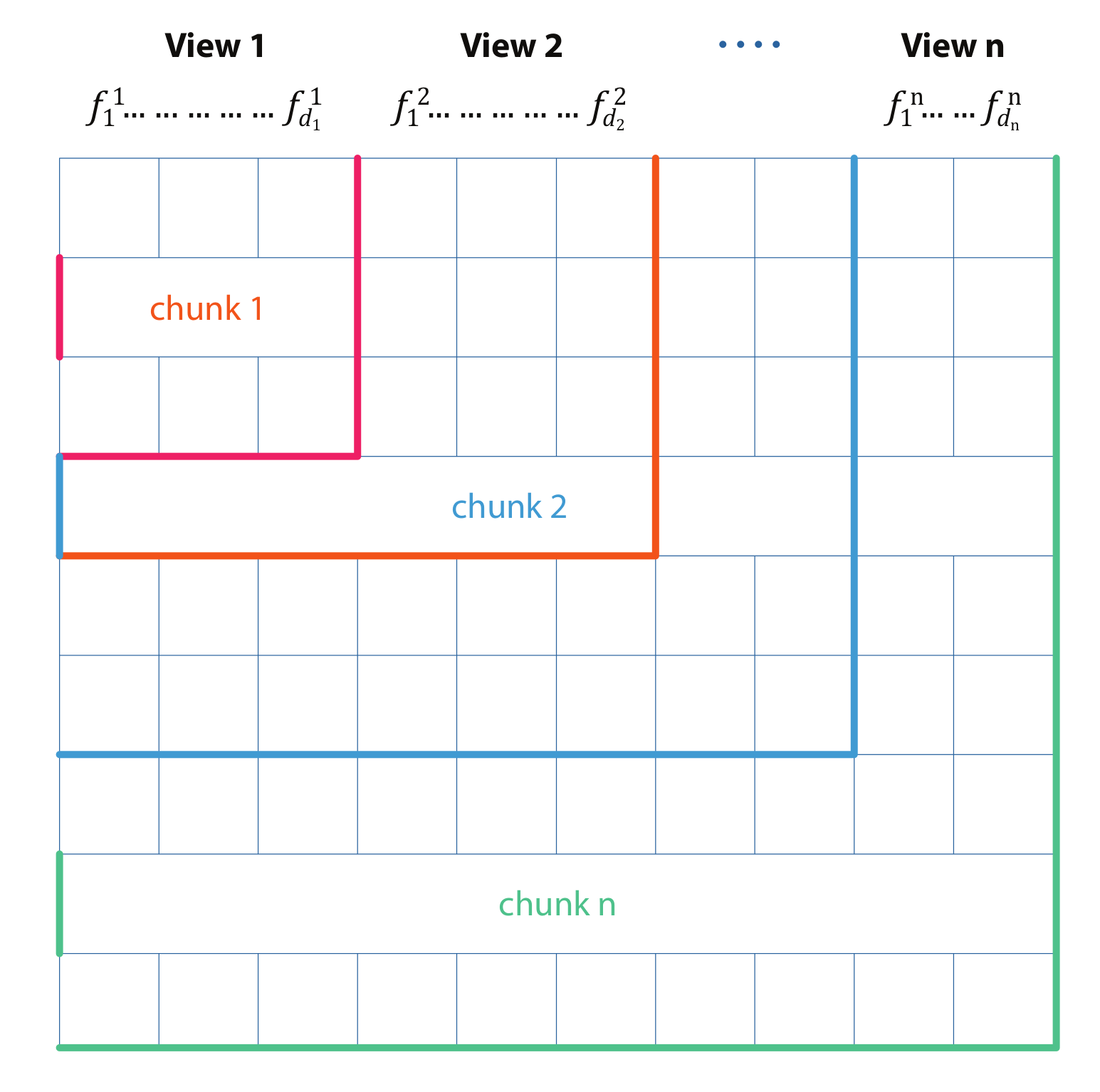 Applsci 13 04310 g004 Applsci 13 04310 g004