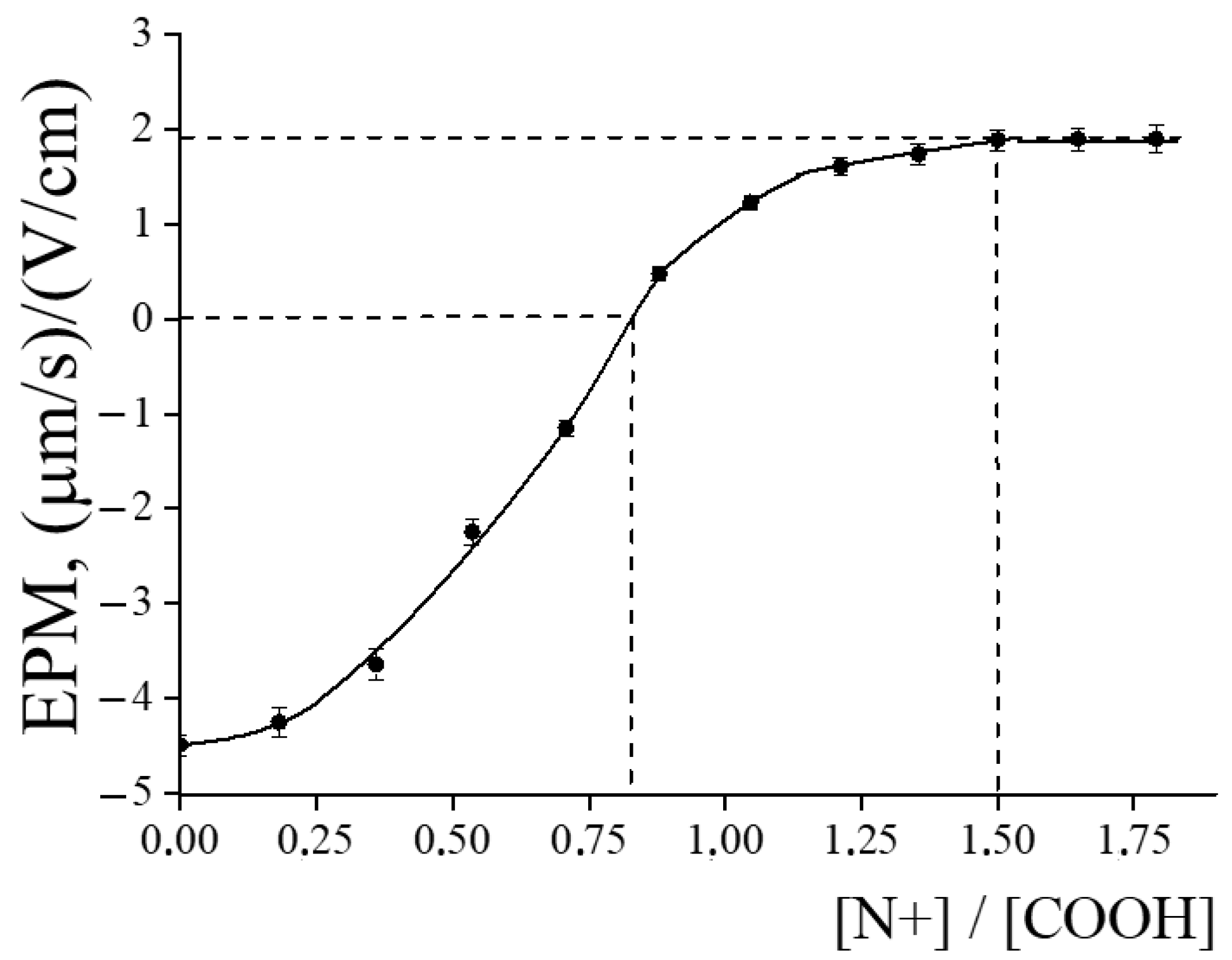 Applsci 13 04311 g001 Applsci 13 04311 g001