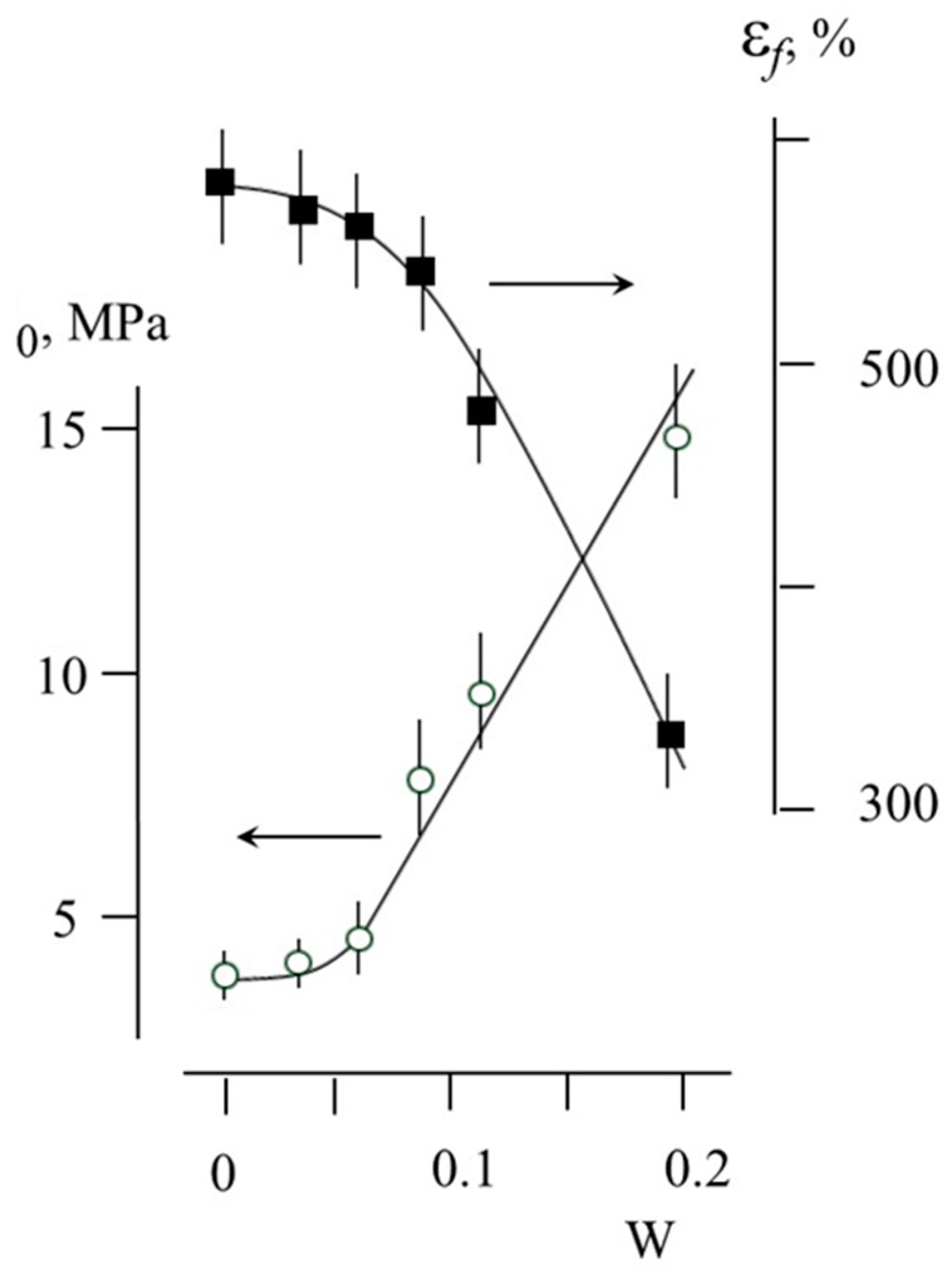 Applsci 13 04311 g003 Applsci 13 04311 g003