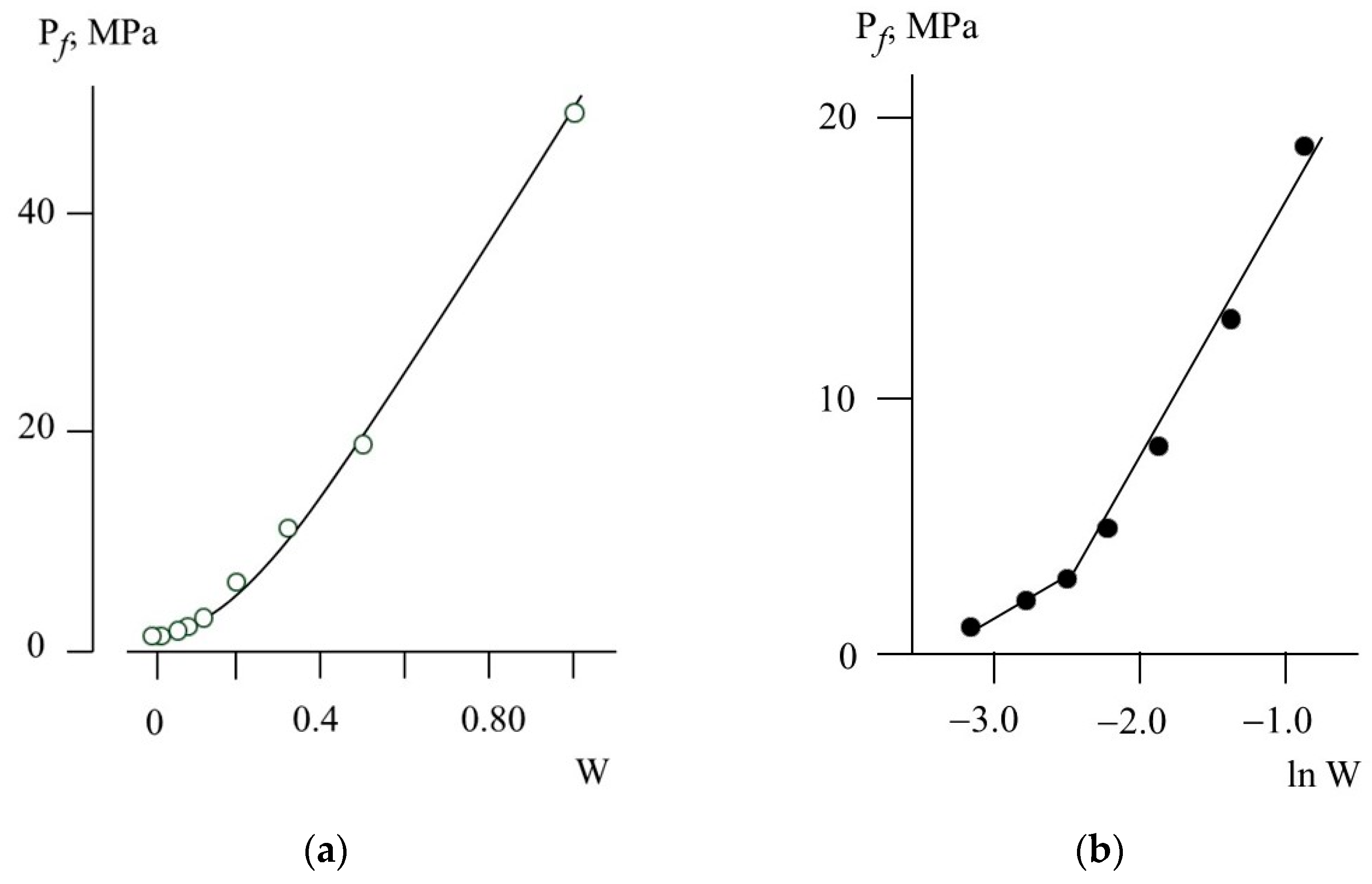 Applsci 13 04311 g005 Applsci 13 04311 g005