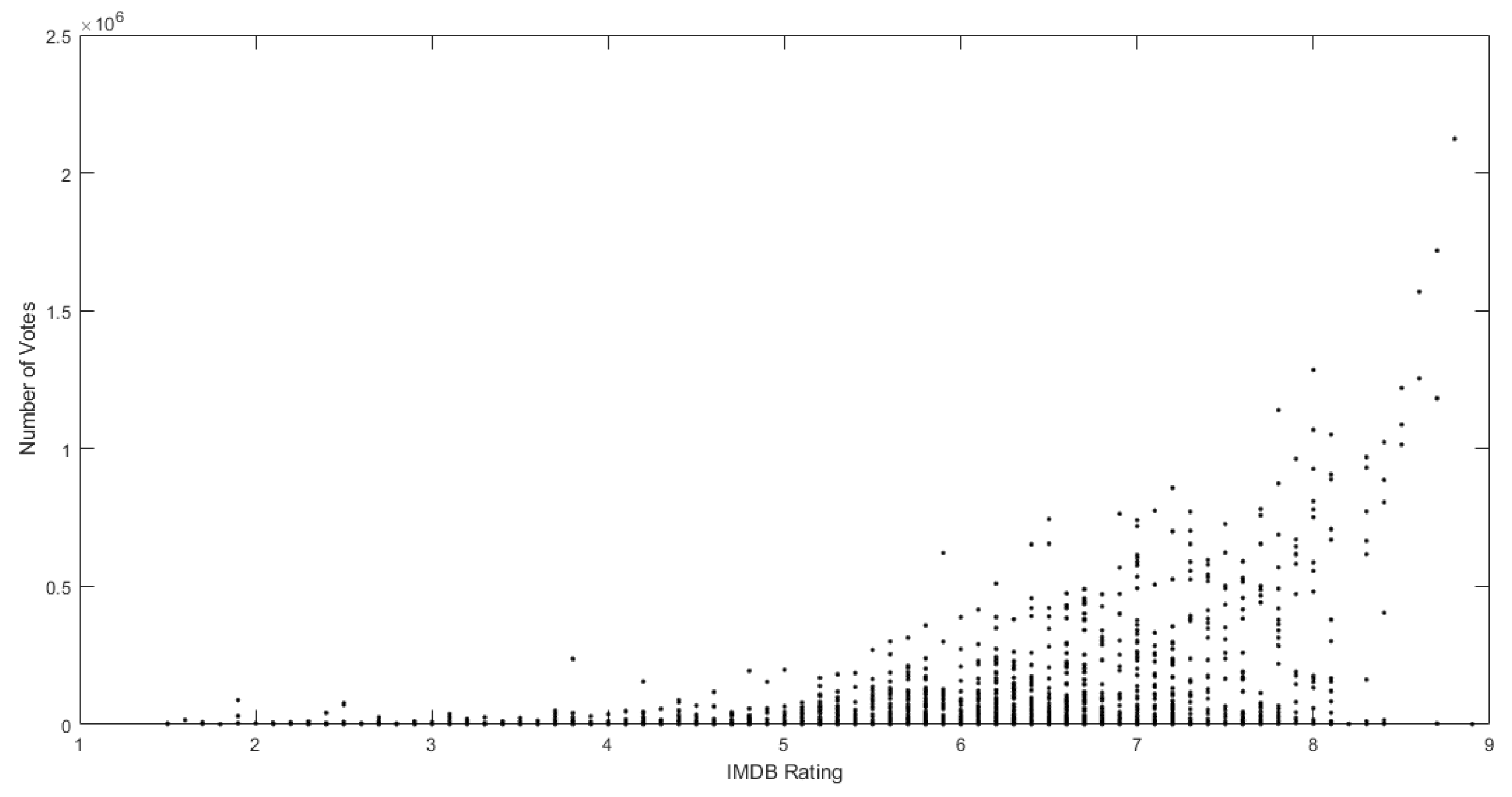 Applsci 13 04312 g003