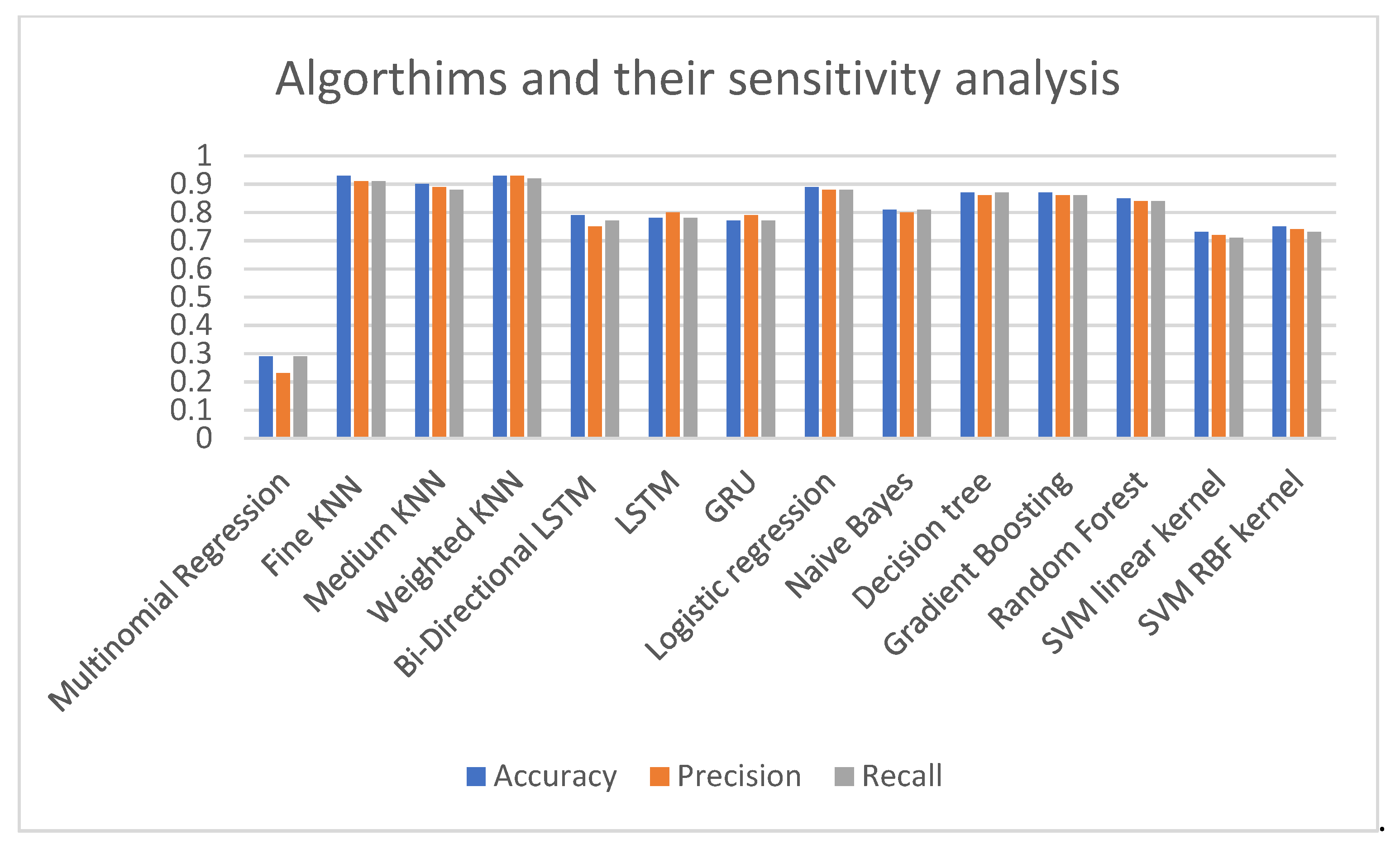 Applsci 13 04312 g008