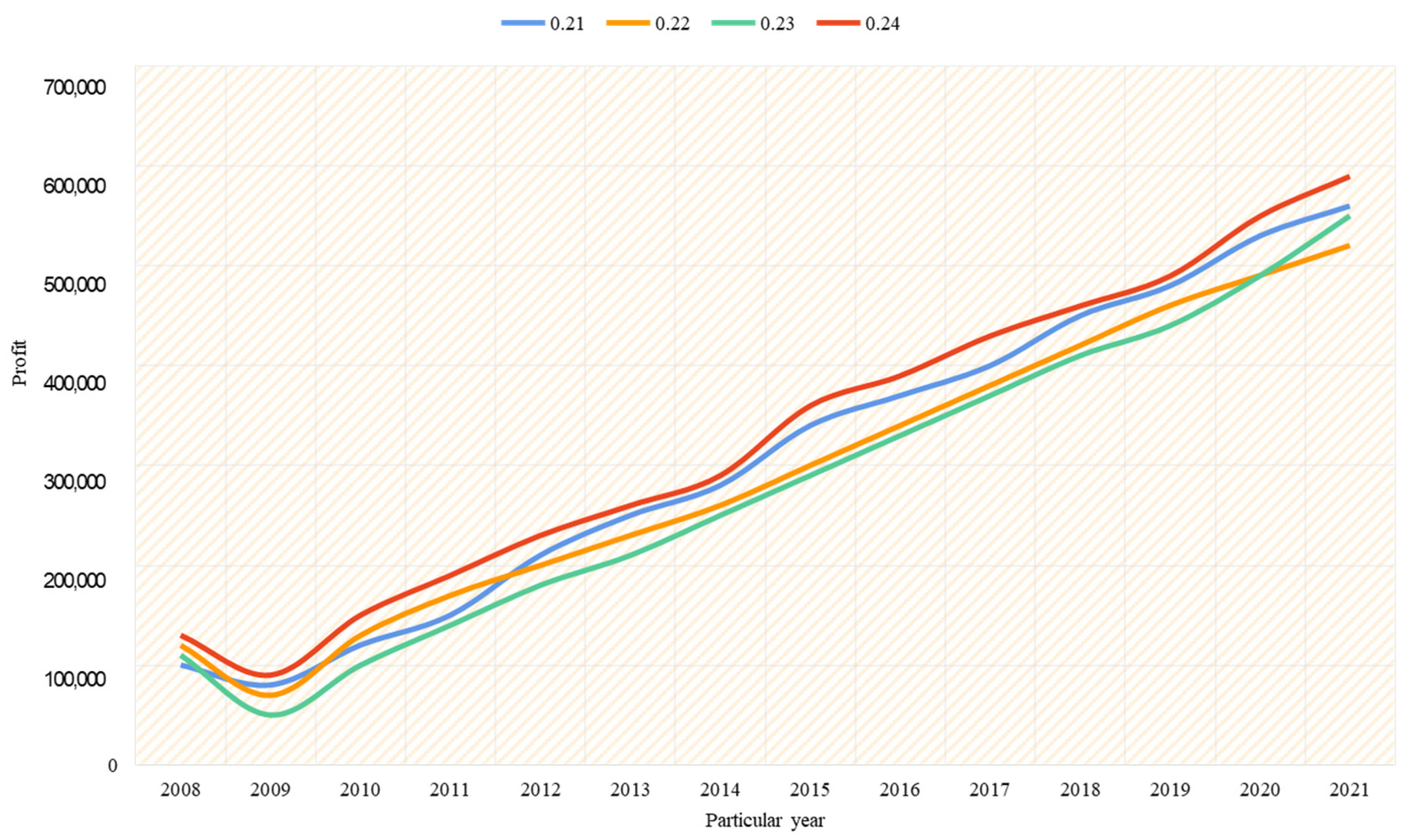 Applsci 13 04315 g003