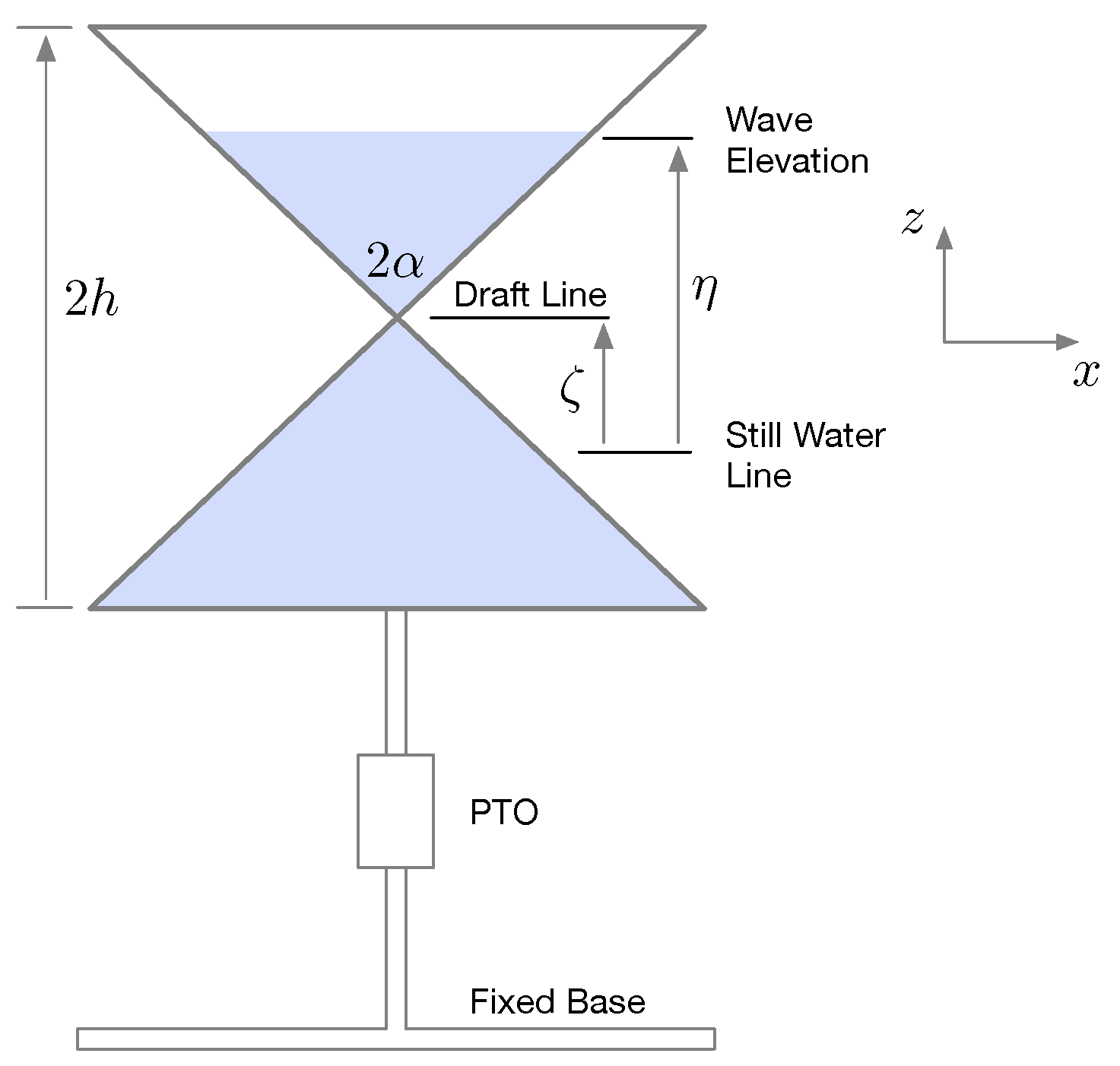 Applsci 13 04316 g001