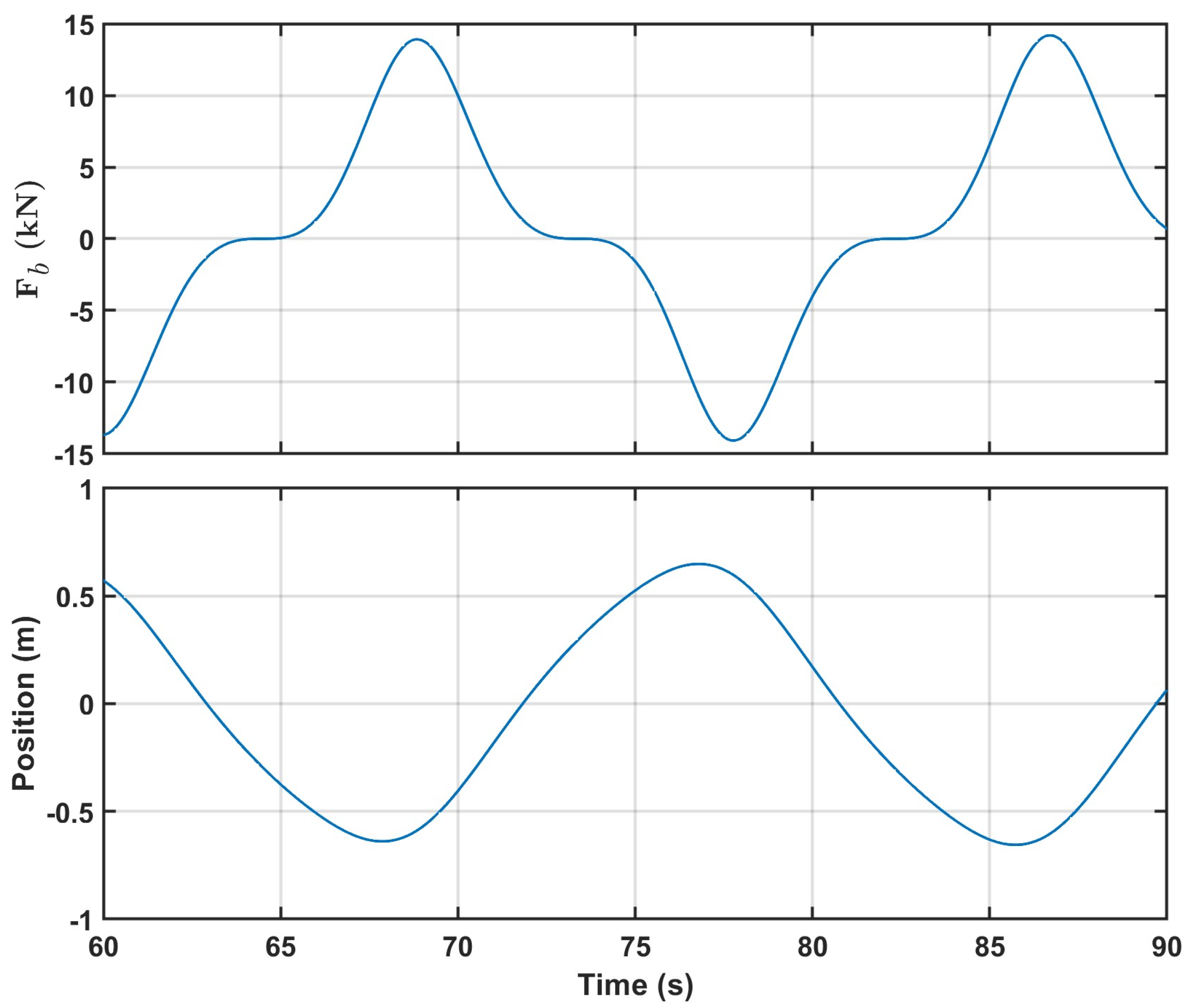 Applsci 13 04316 g003