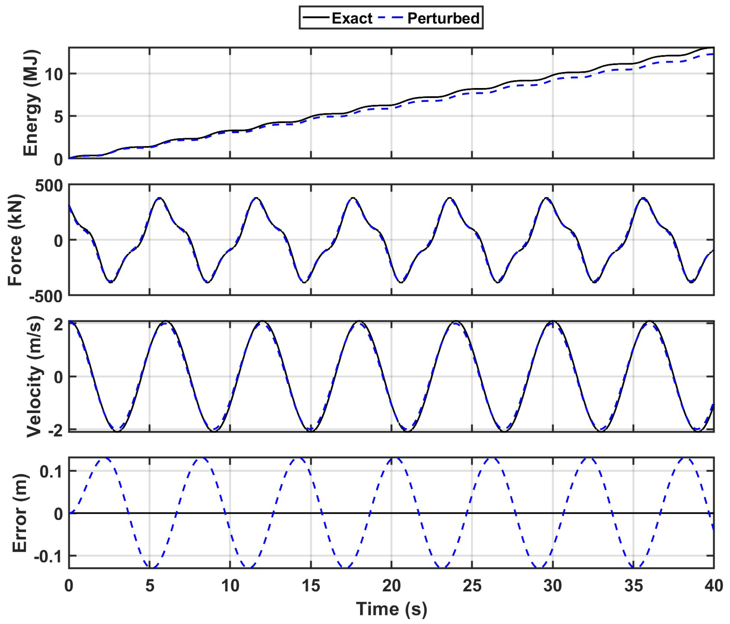 Applsci 13 04316 g009