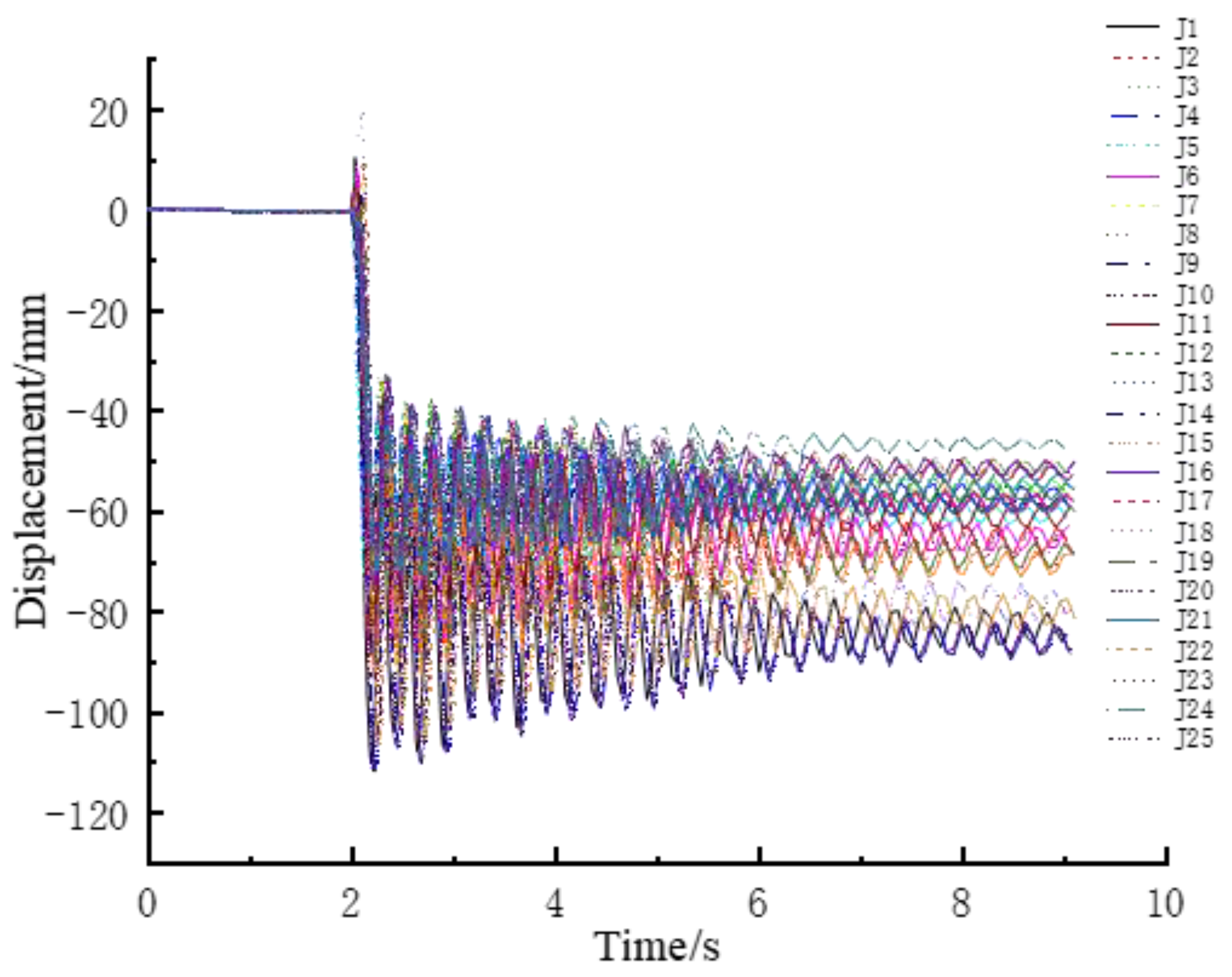 Applsci 13 04317 g004