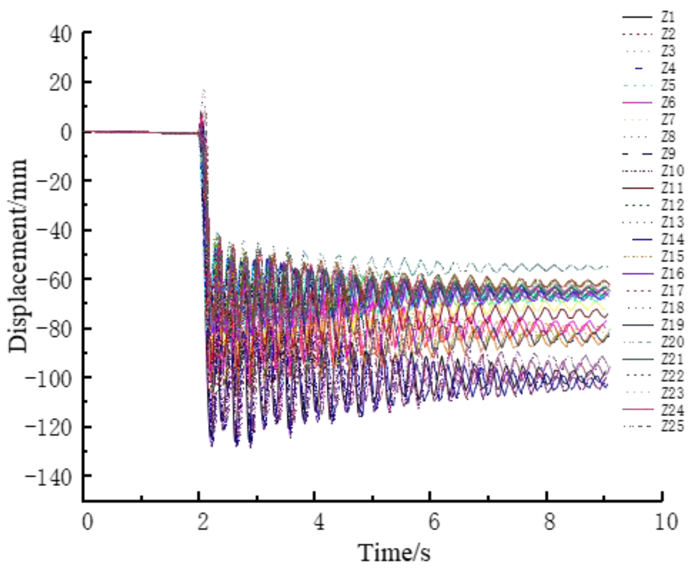 Applsci 13 04317 g005