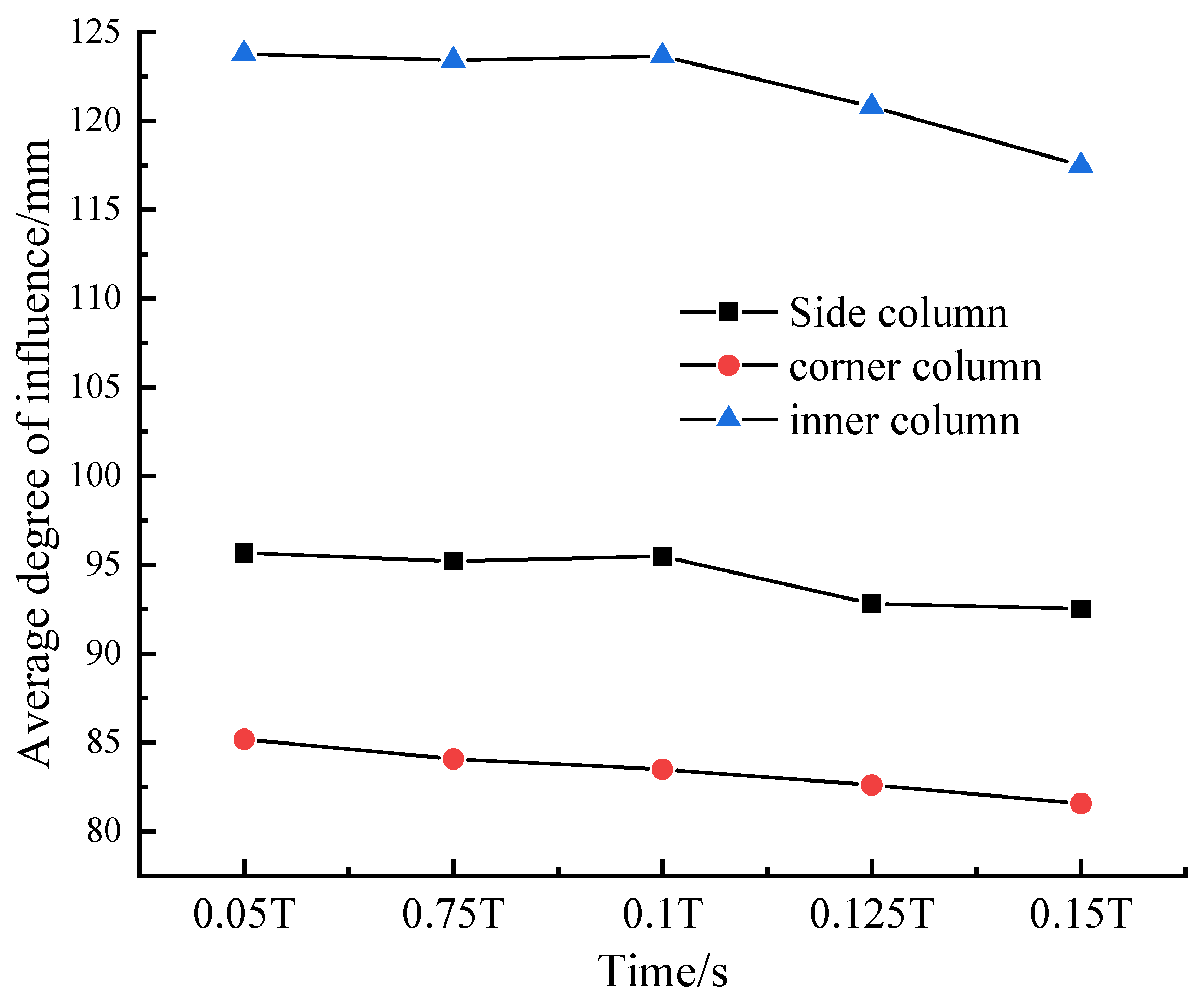 Applsci 13 04317 g009