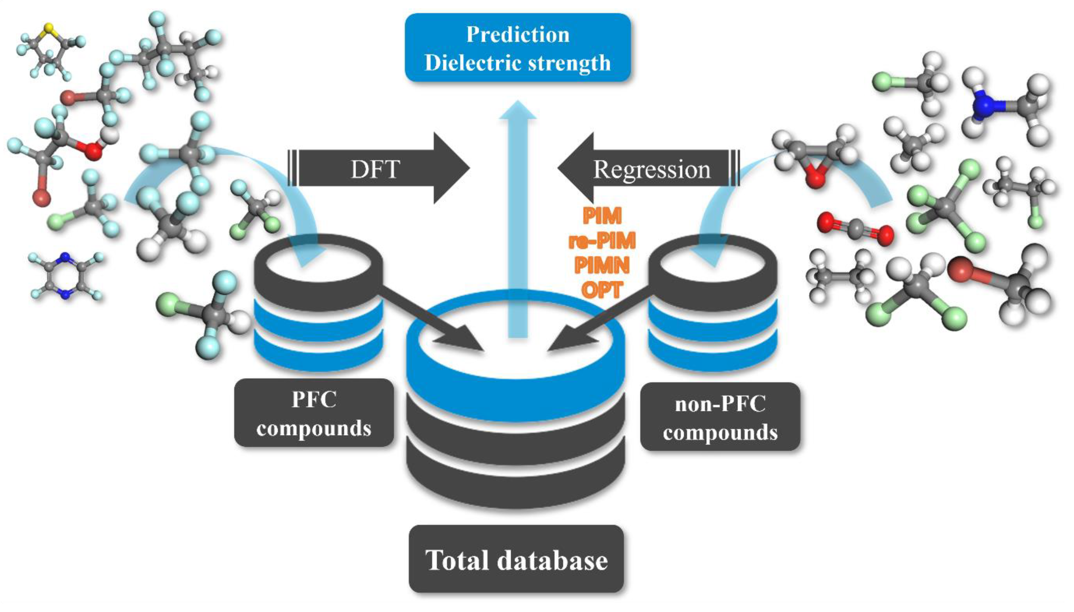 Applsci 13 04318 g001 Applsci 13 04318 g001