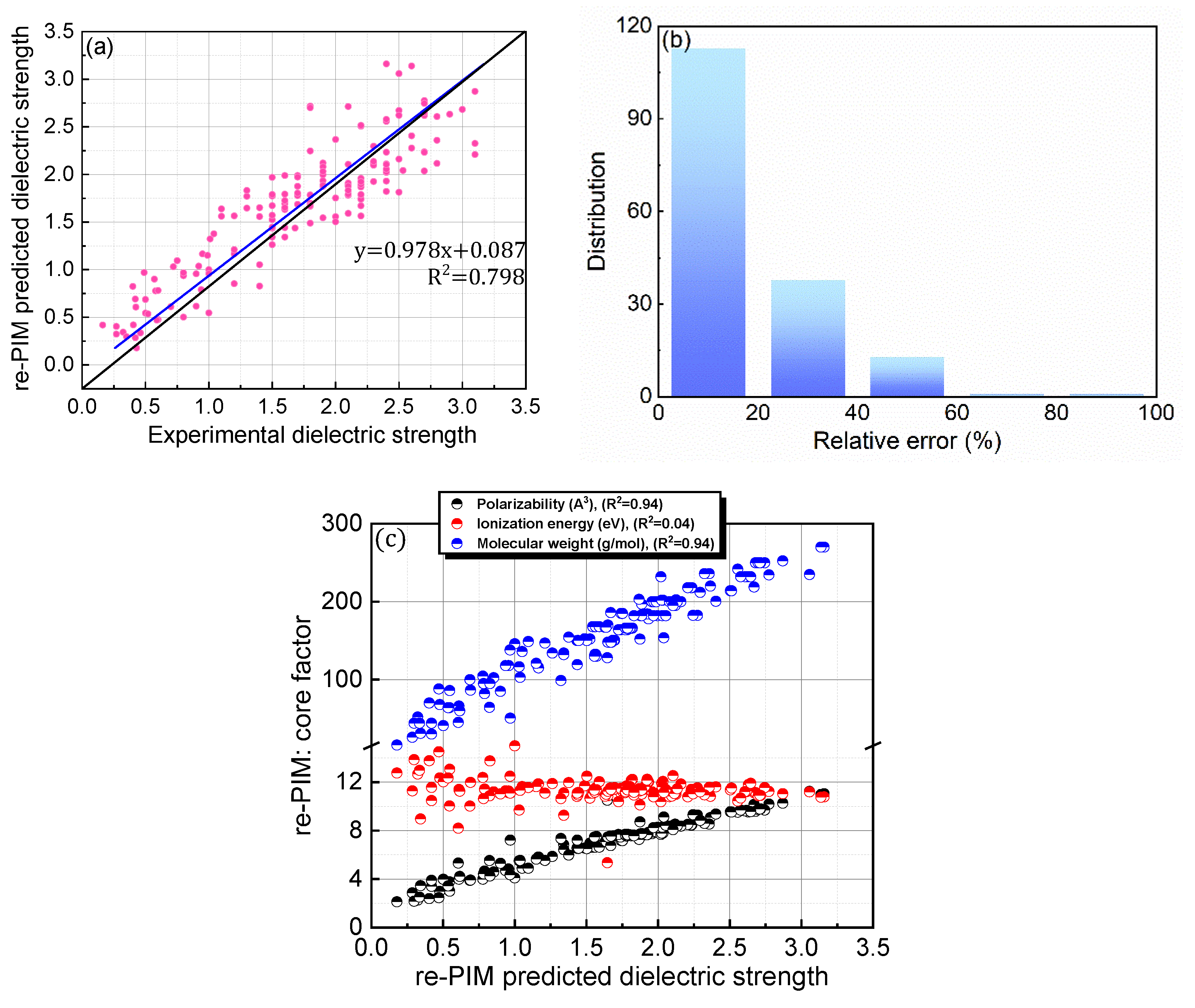 Applsci 13 04318 g004 Applsci 13 04318 g004