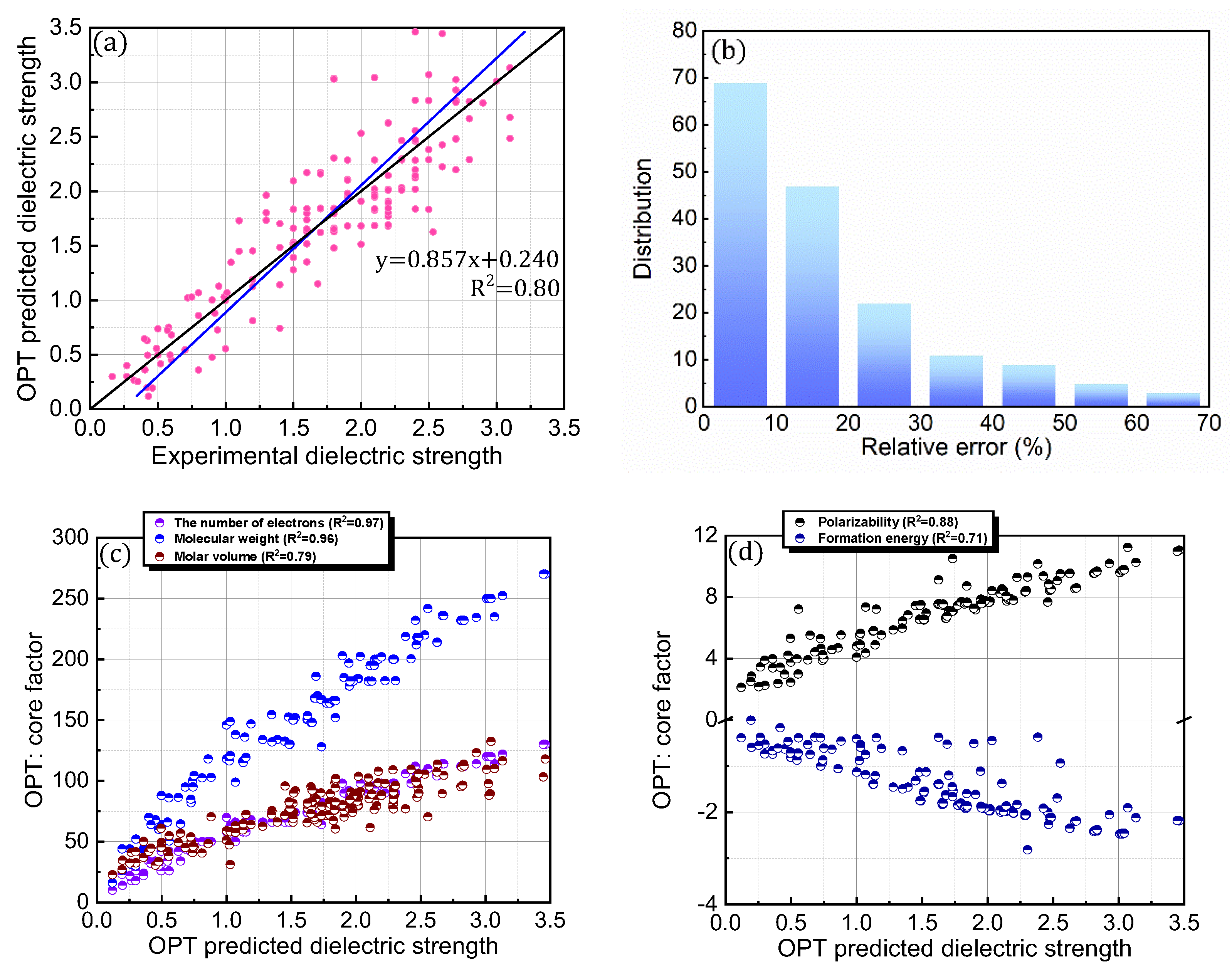 Applsci 13 04318 g006 Applsci 13 04318 g006