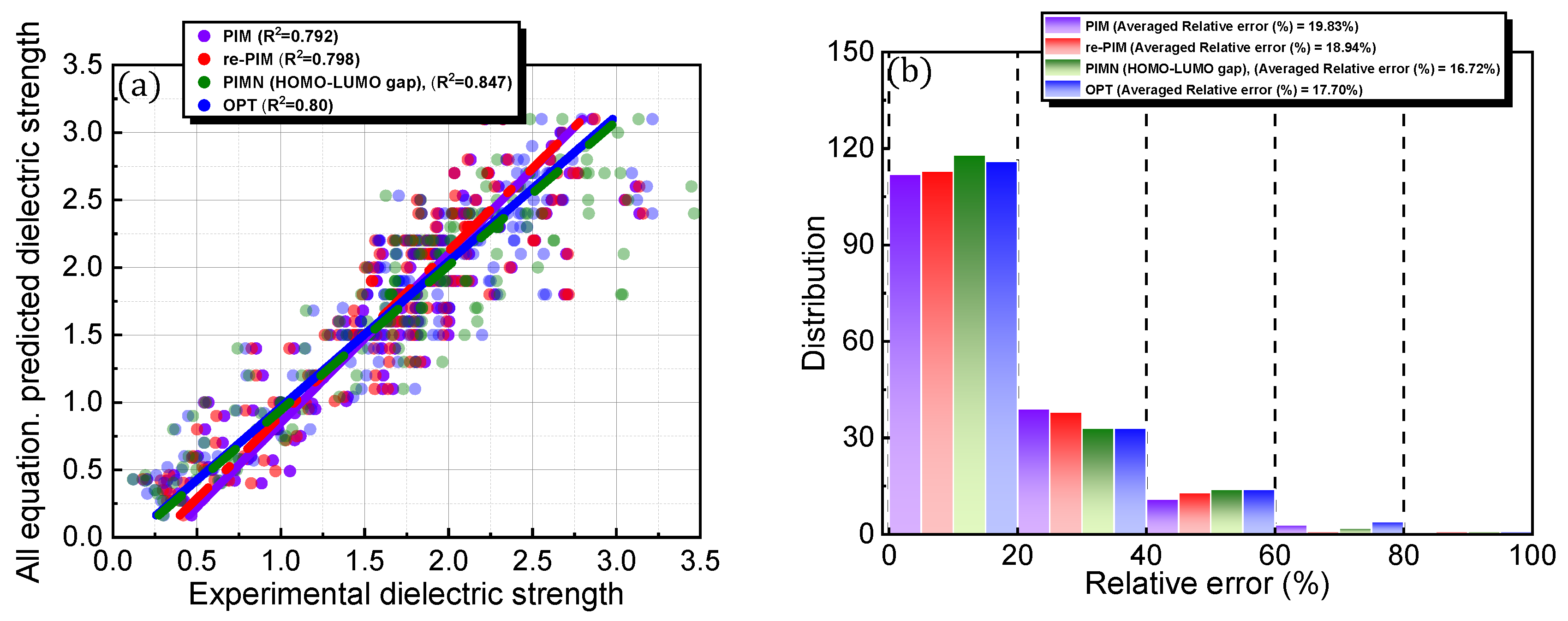 Applsci 13 04318 g007 Applsci 13 04318 g007