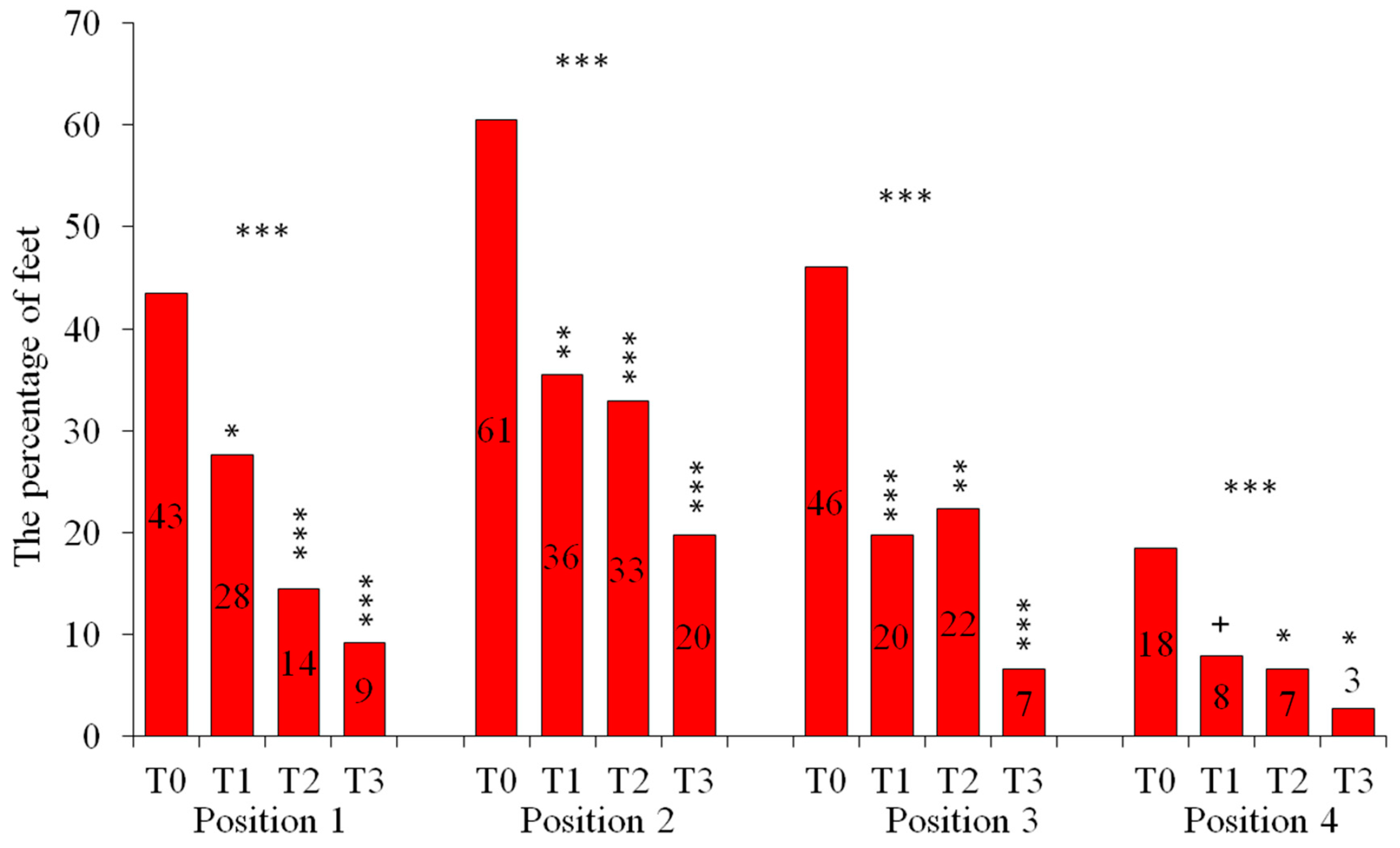 Applsci 13 04319 g004