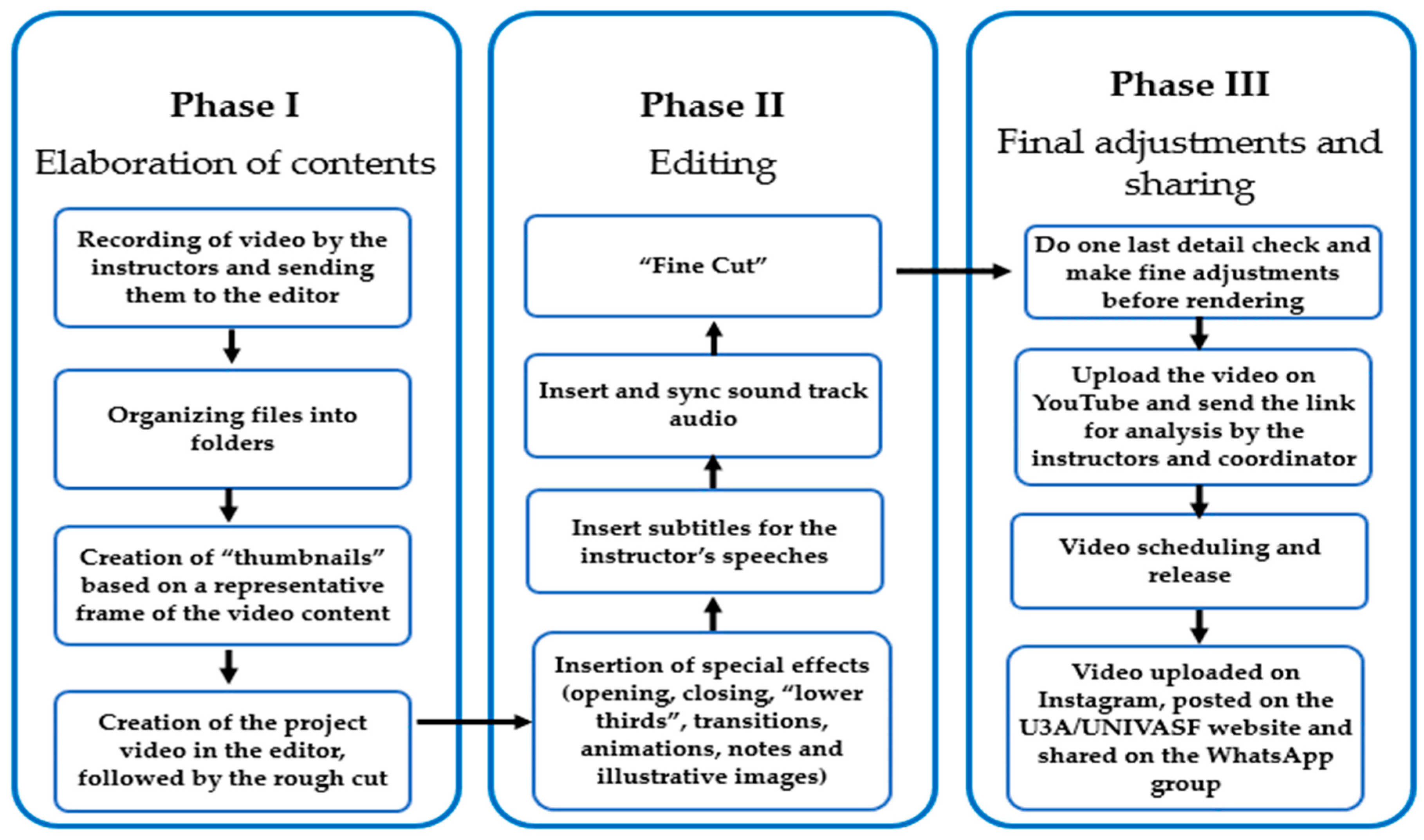Applsci 13 04326 g001 Applsci 13 04326 g001