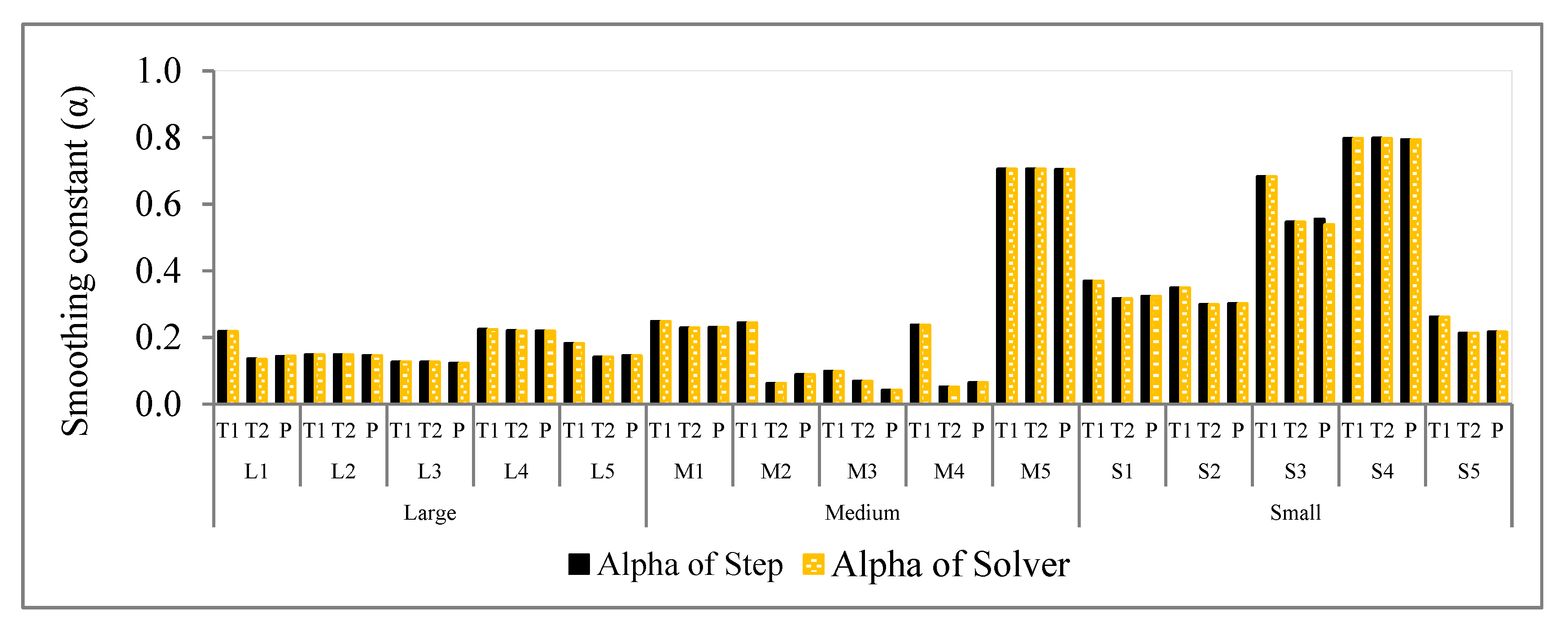 Applsci 13 04328 g002