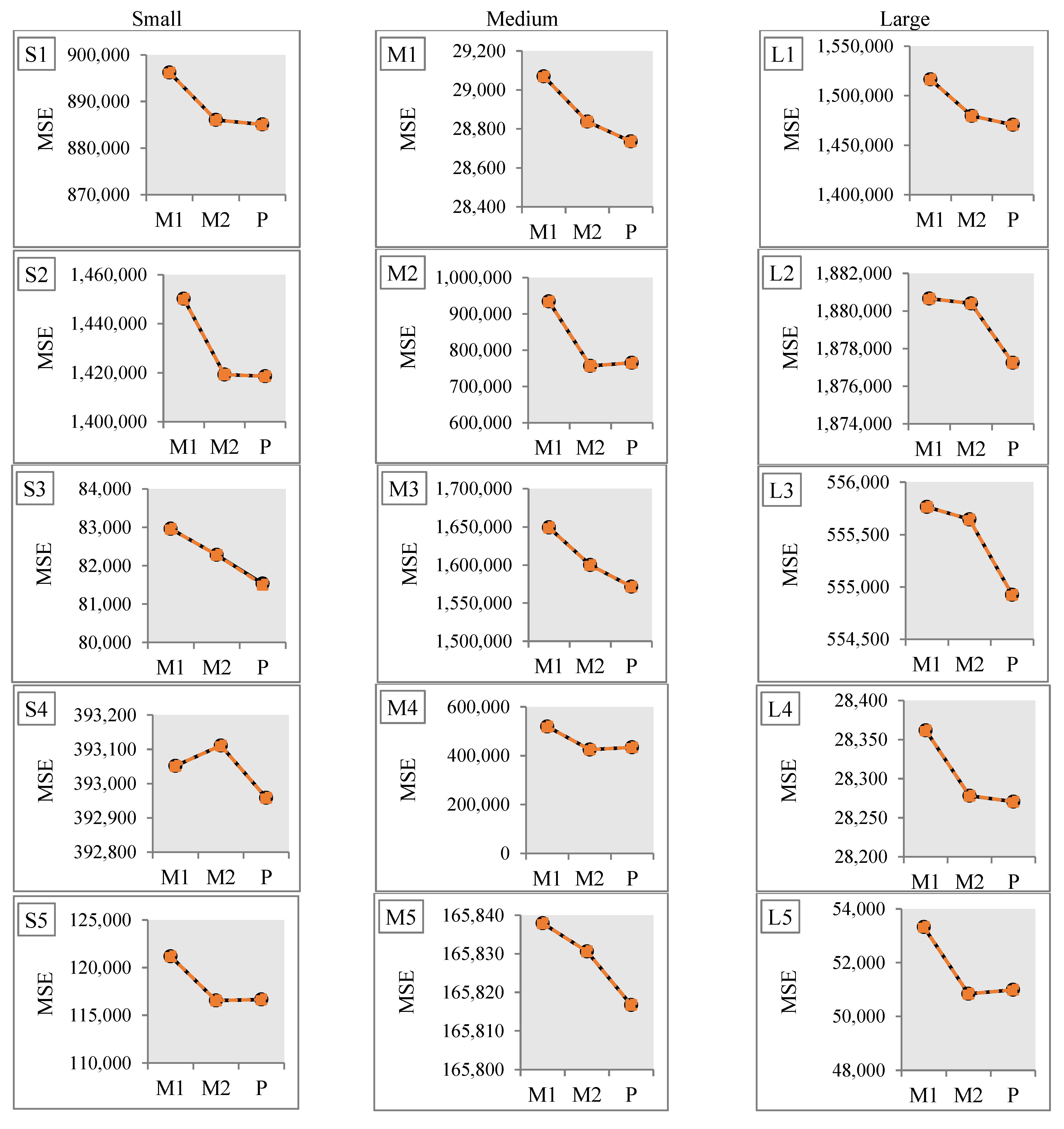 Applsci 13 04328 g005