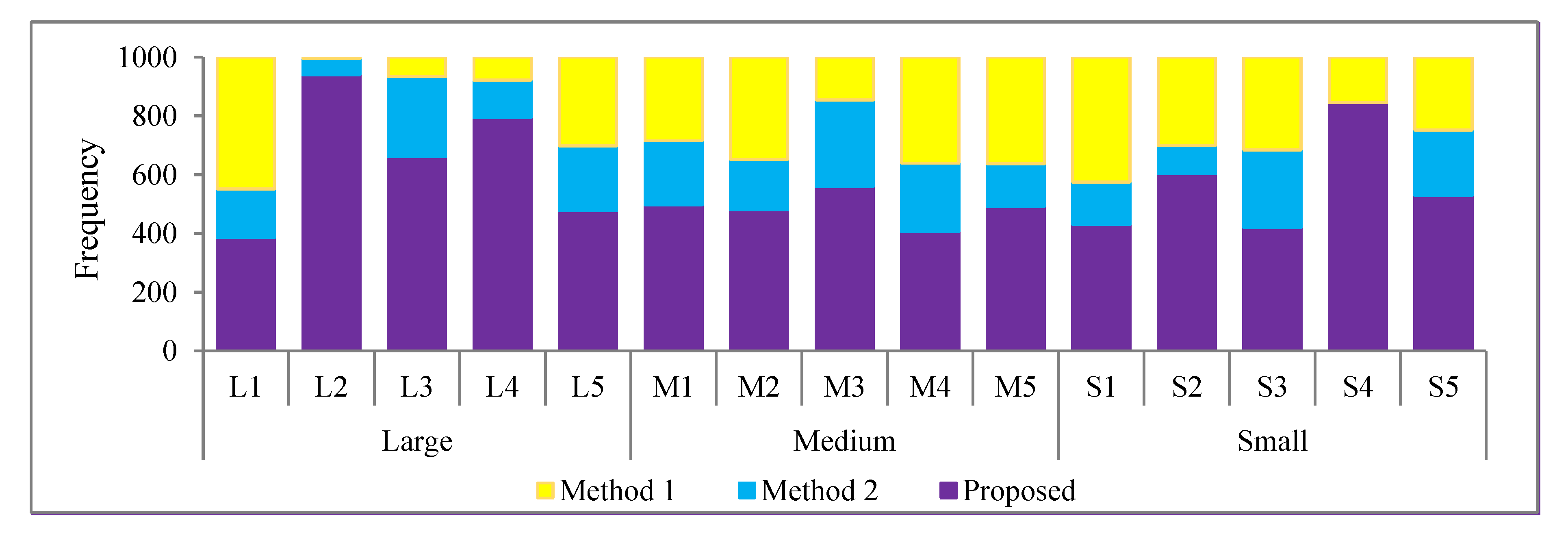 Applsci 13 04328 g006