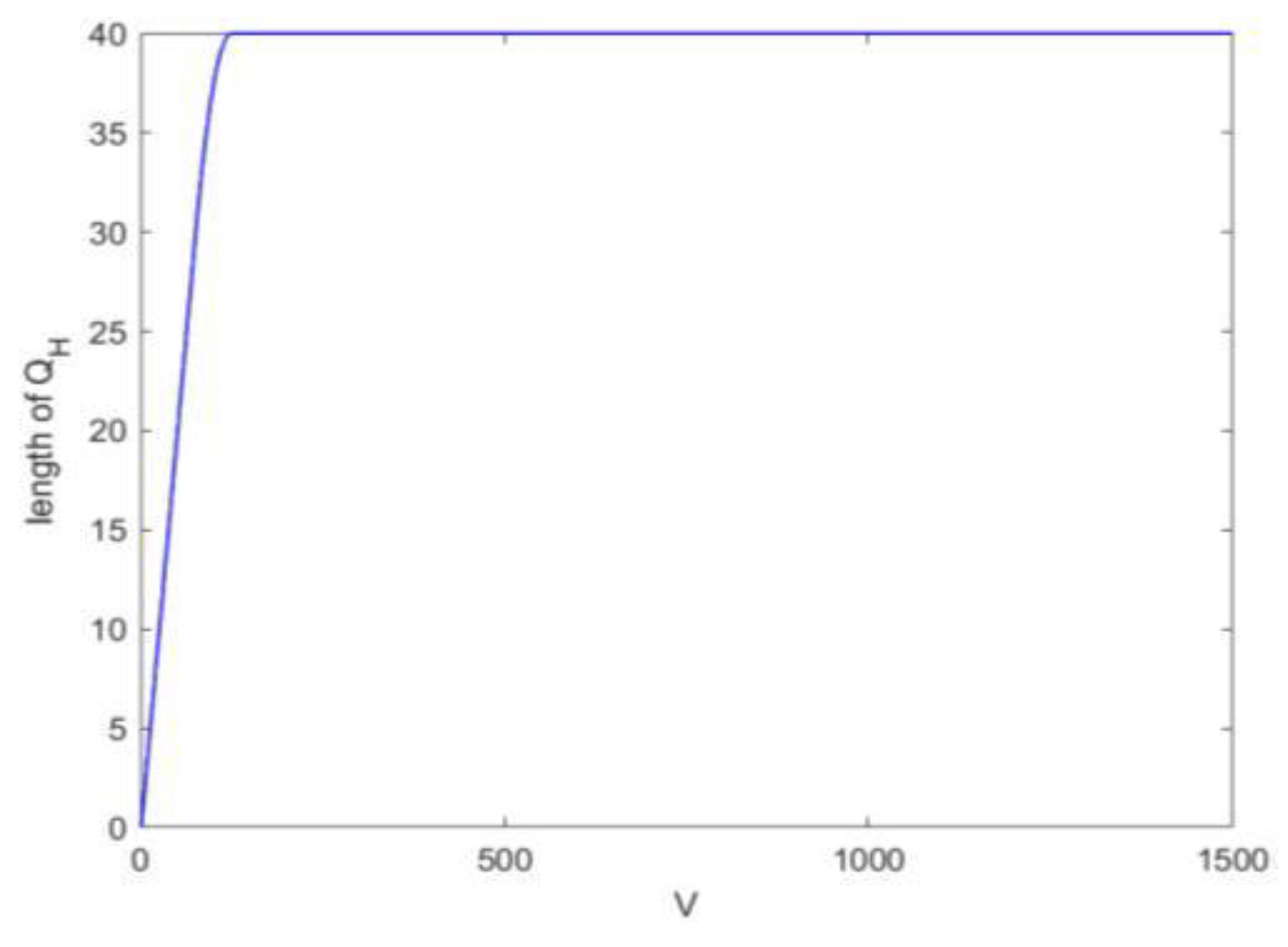 Applsci 13 04329 g004 550