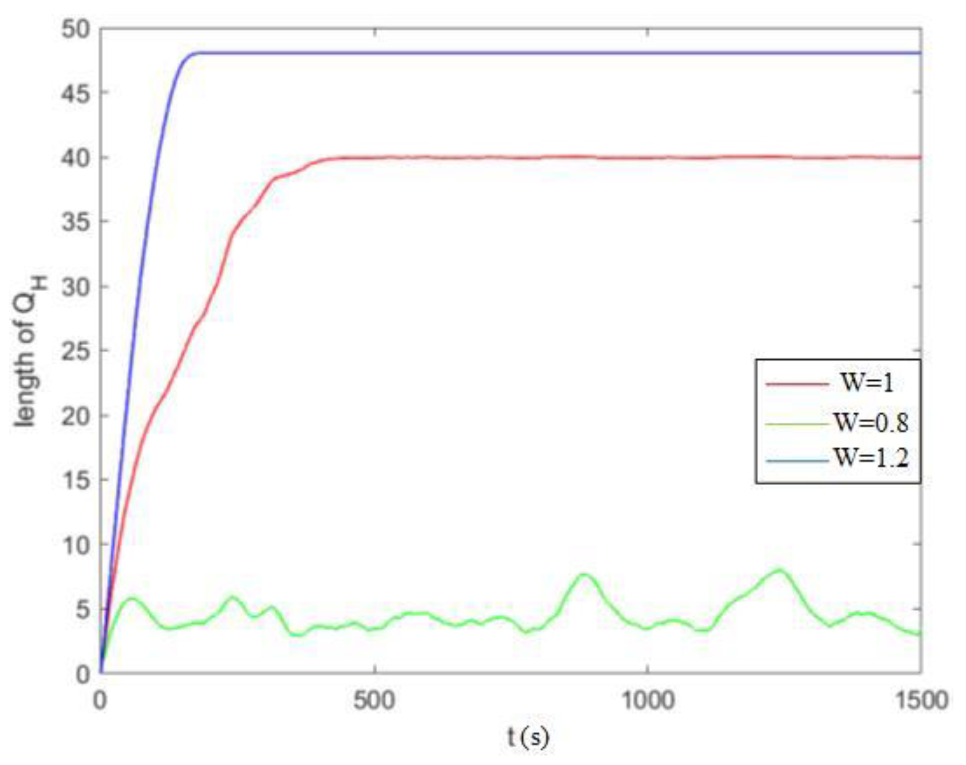 Applsci 13 04329 g007 550