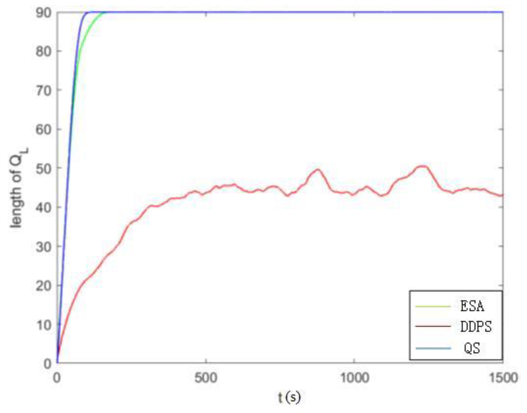 Applsci 13 04329 g011 550