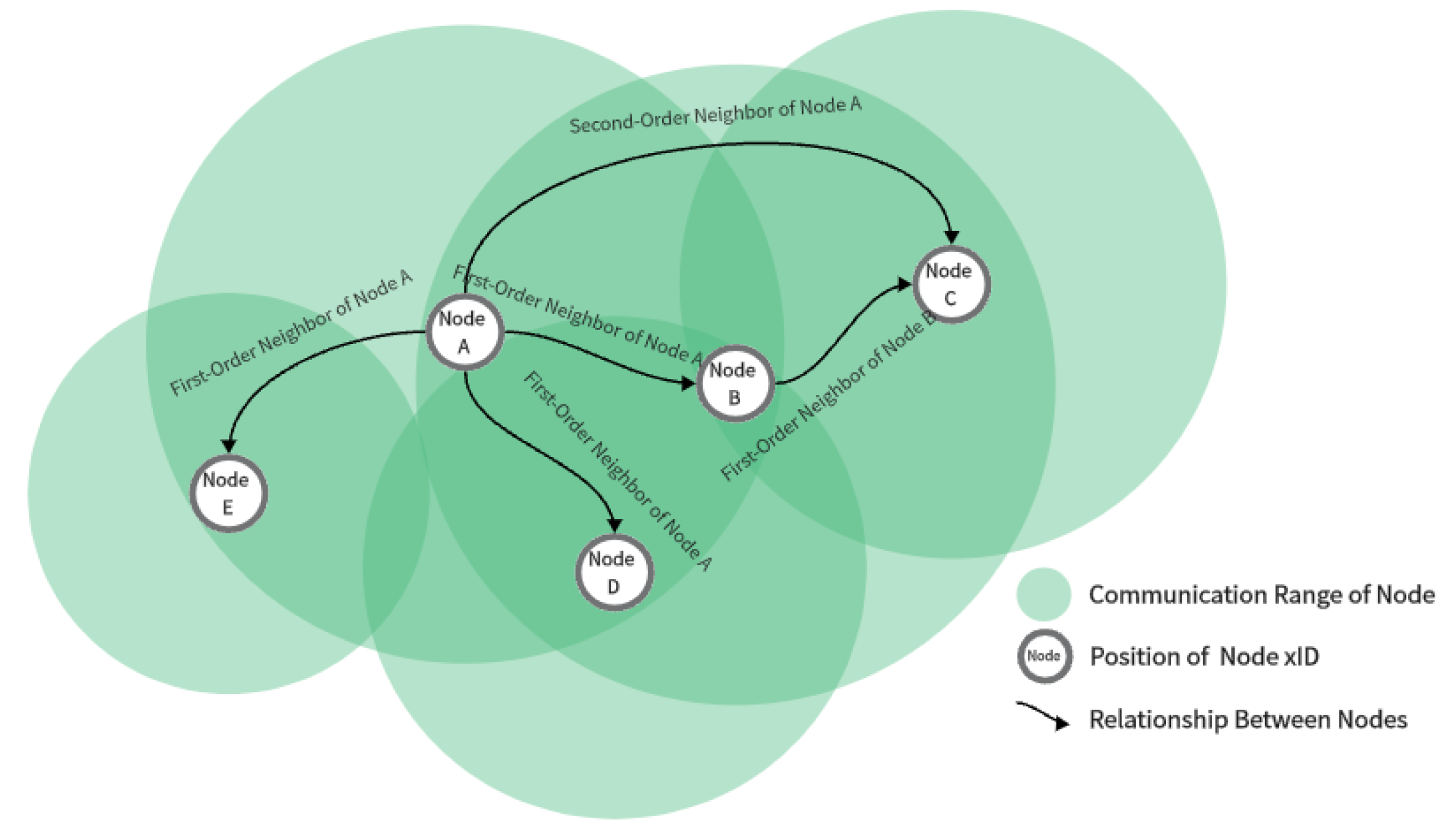 Applsci 13 04330 g002