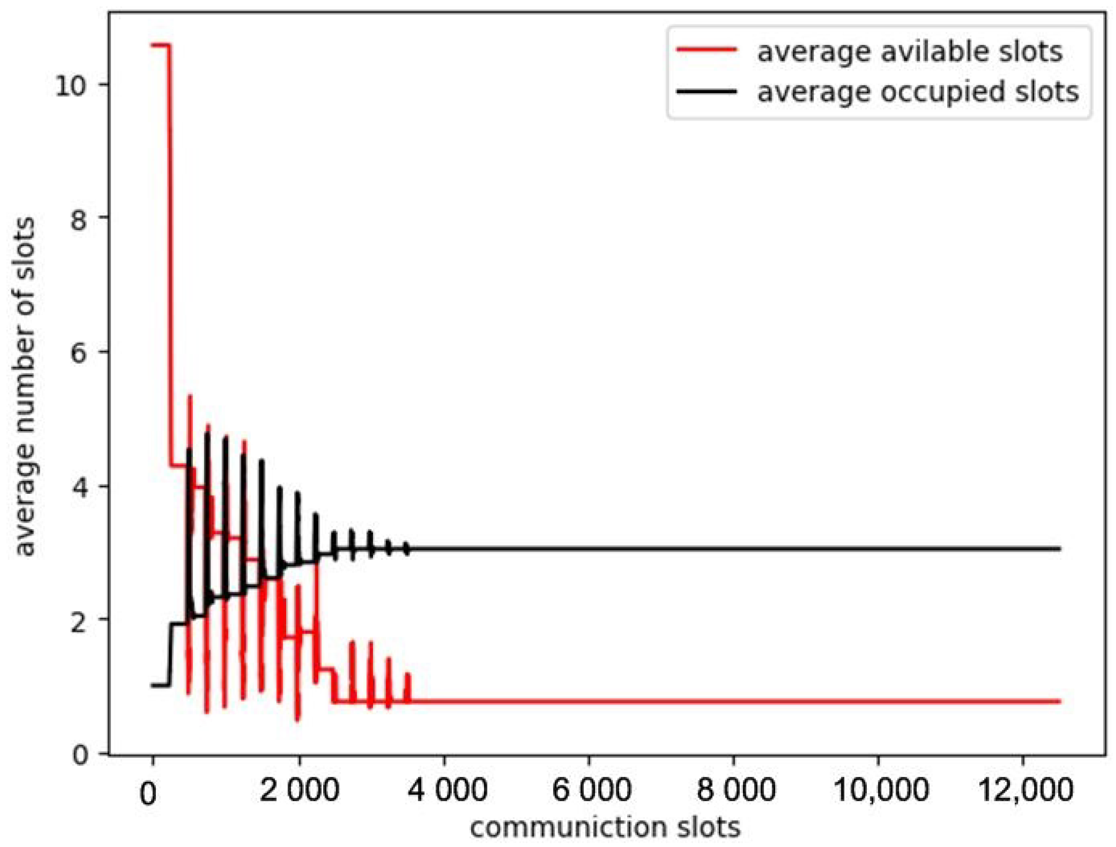 Applsci 13 04330 g009