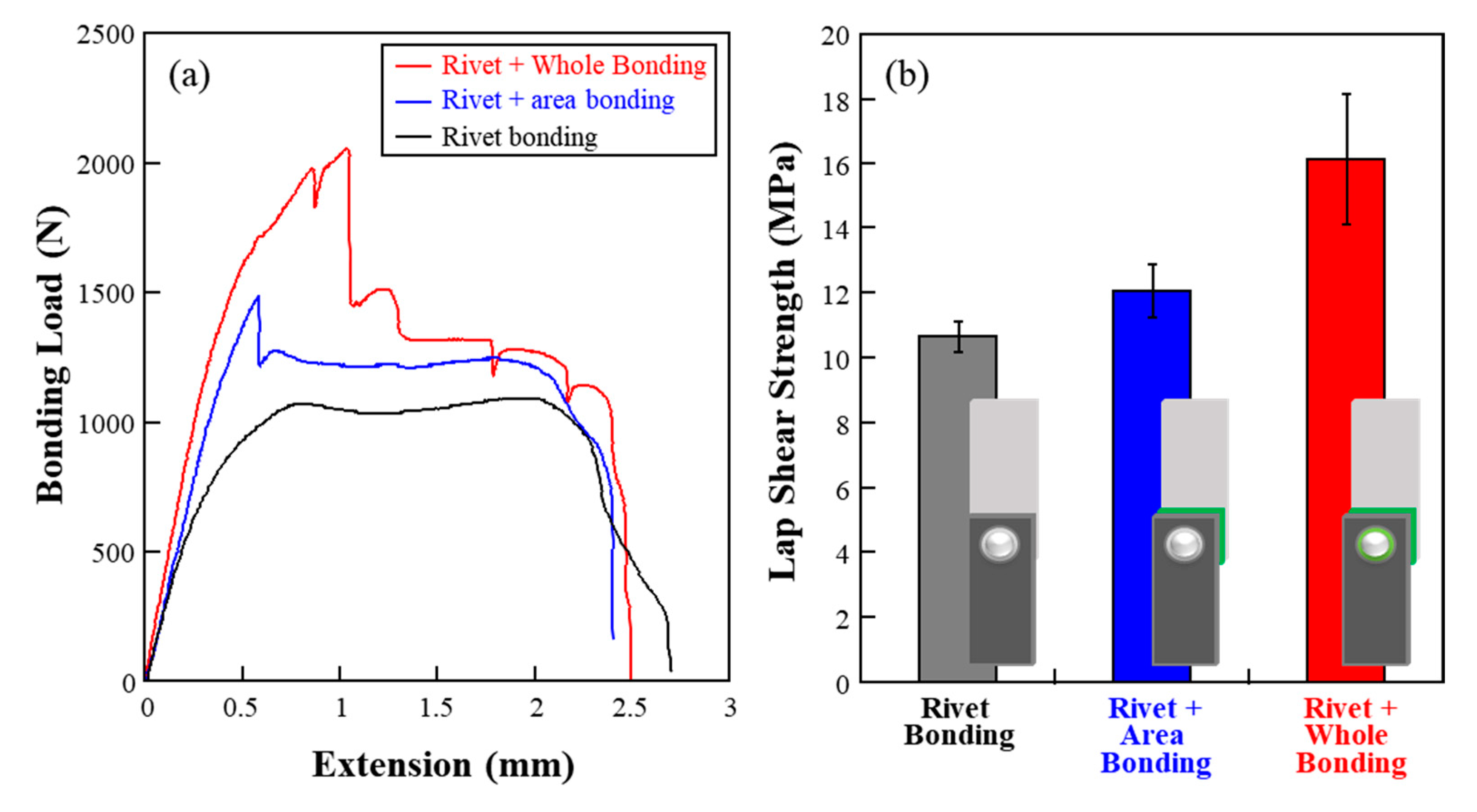 Applsci 13 04332 g003