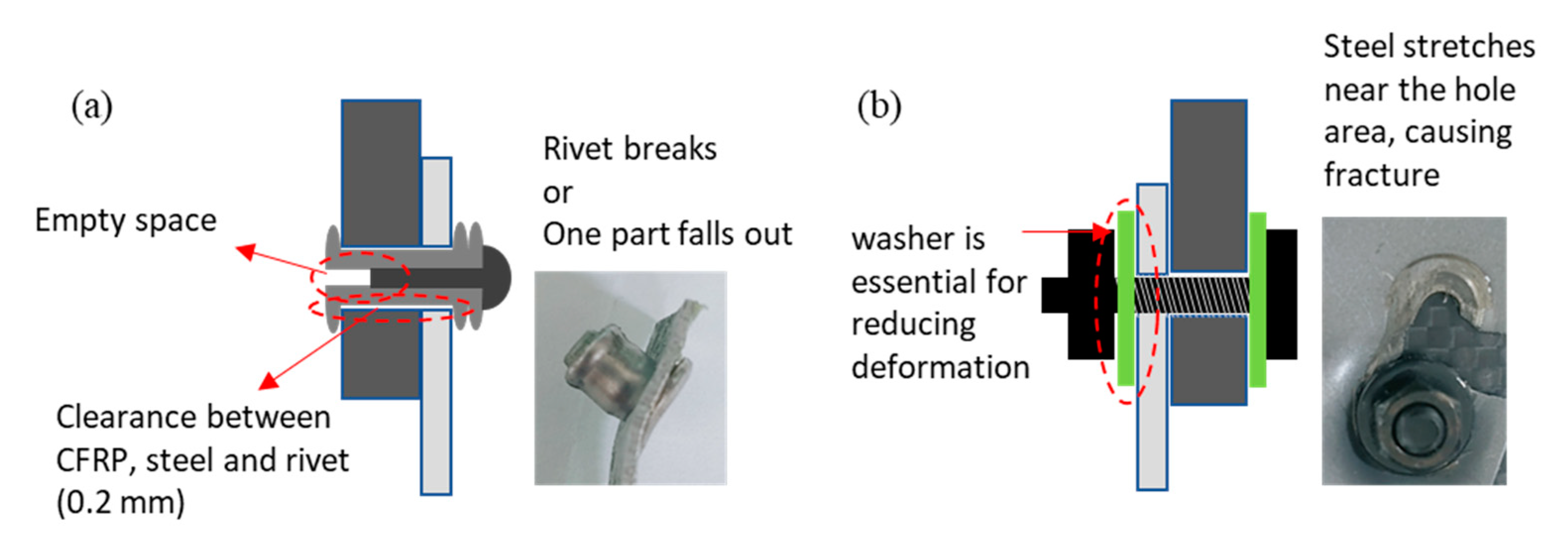 Applsci 13 04332 g007