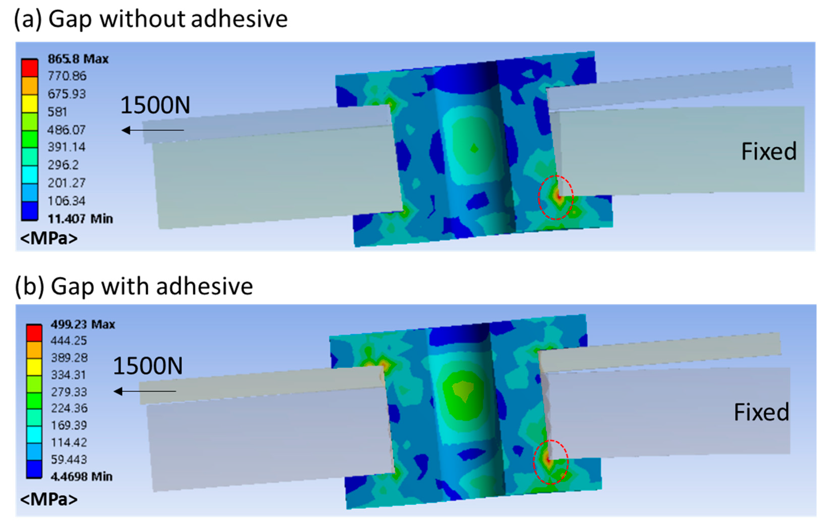 Applsci 13 04332 g008
