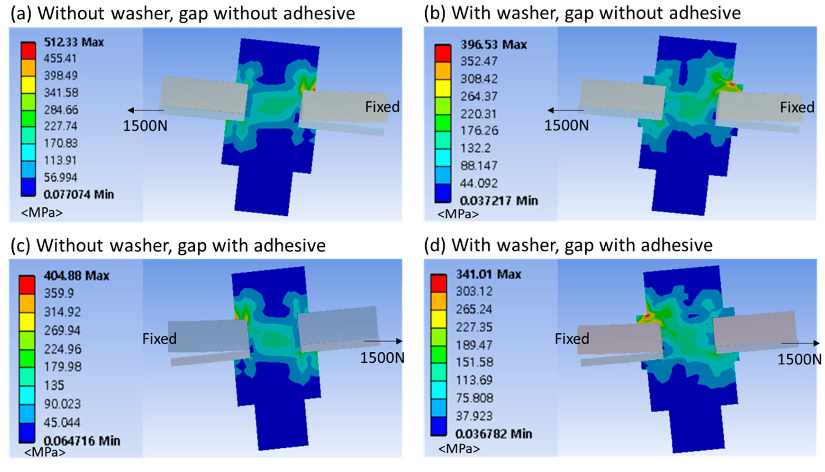 Applsci 13 04332 g009