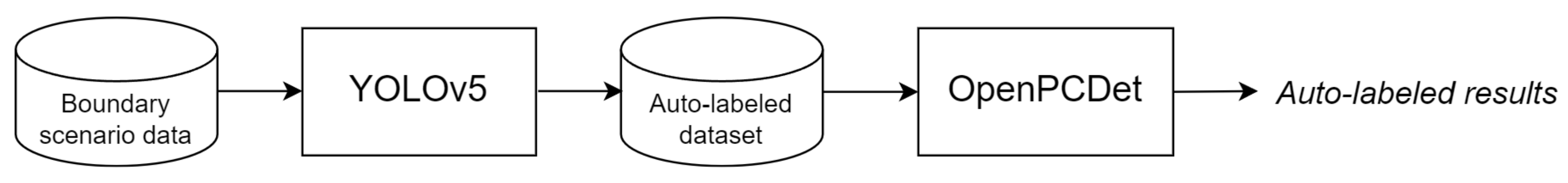 Applsci 13 04334 g004