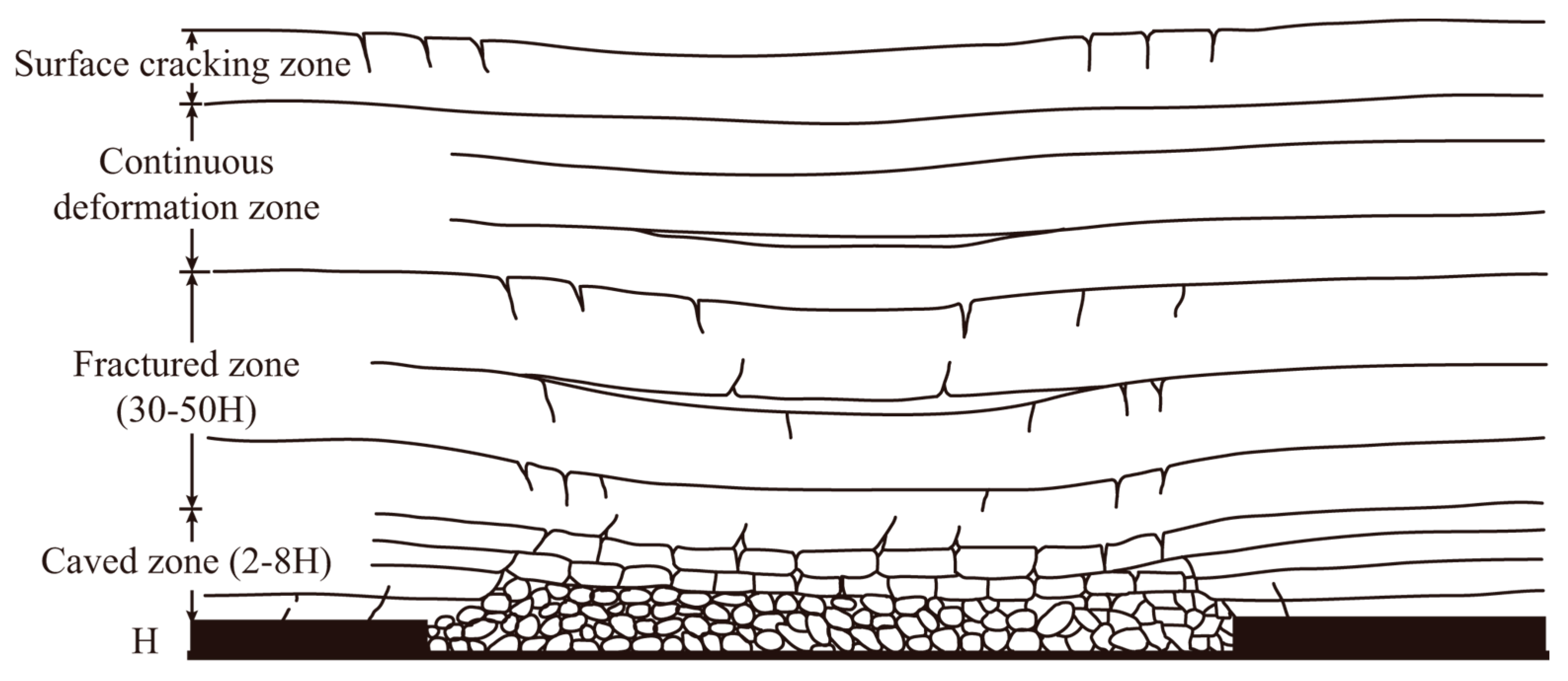 Applsci 13 04336 g001