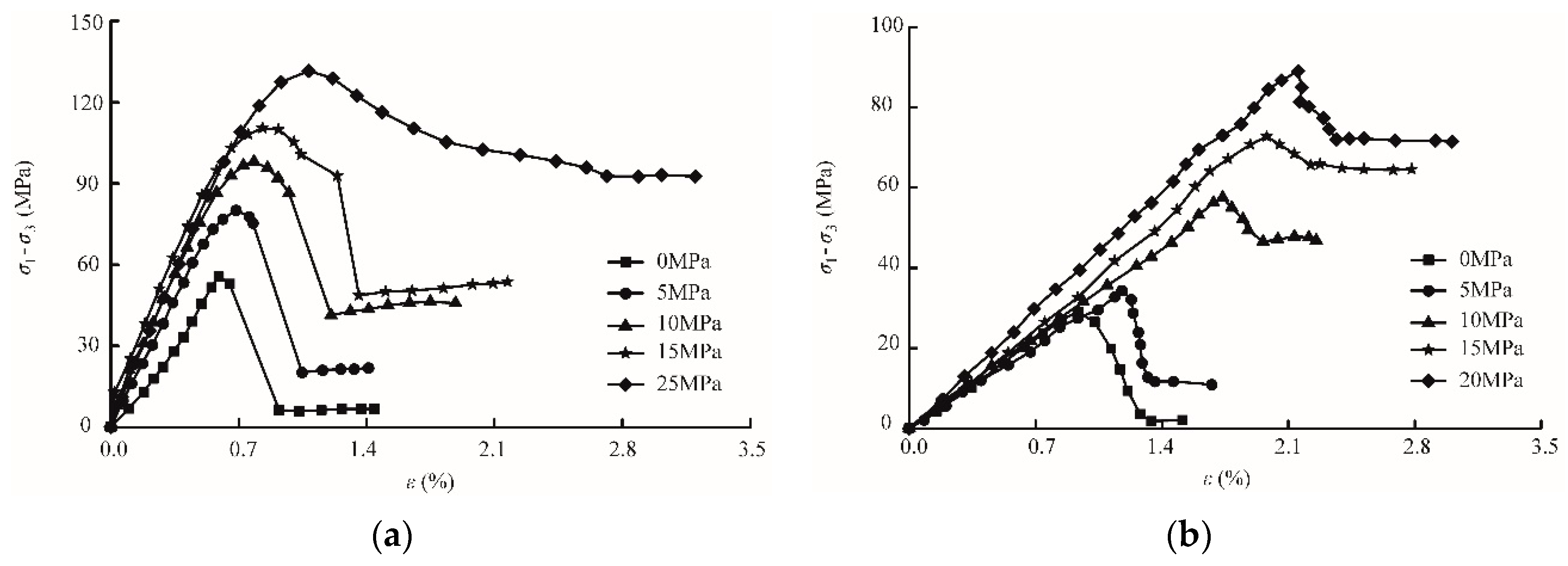 Applsci 13 04336 g003