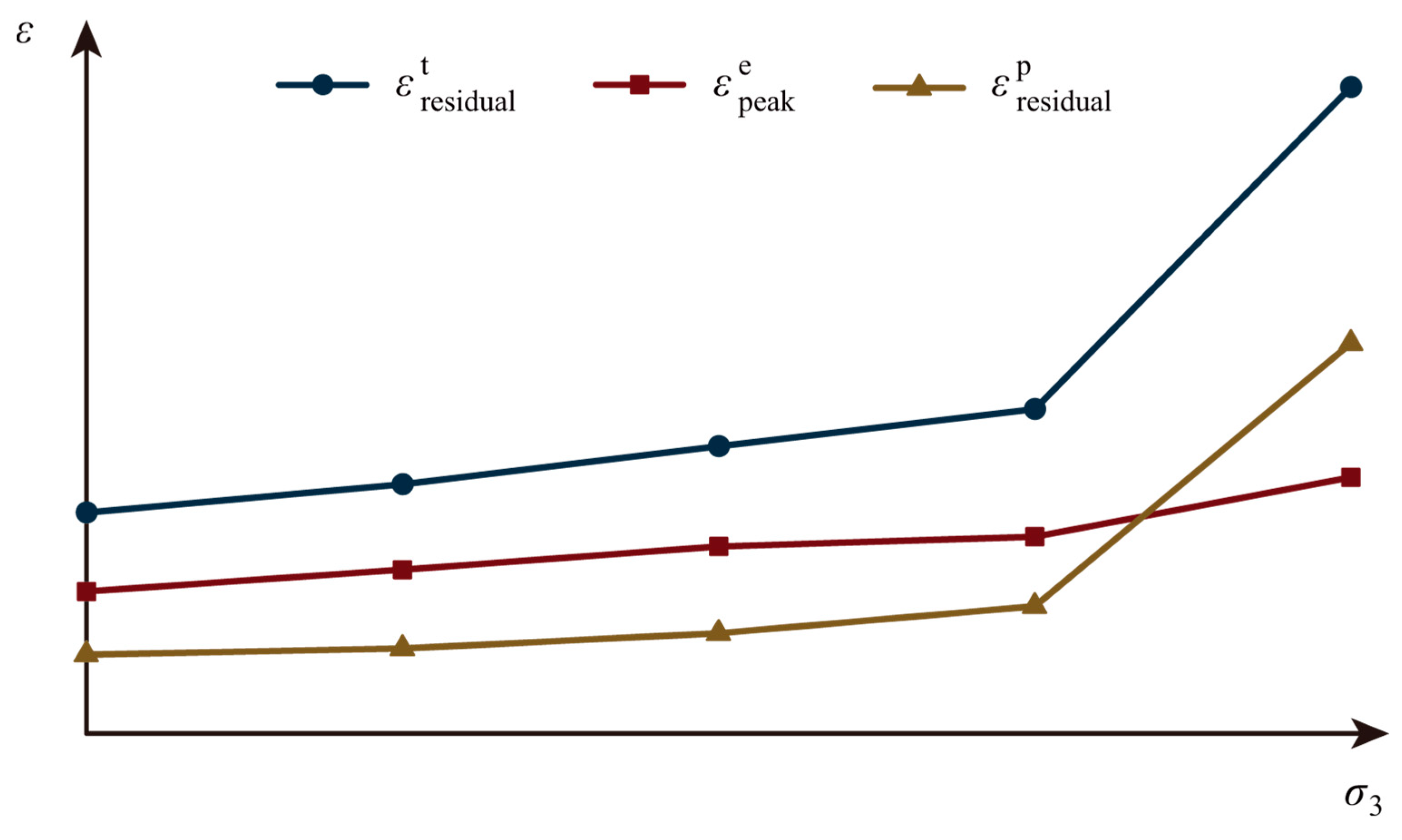 Applsci 13 04336 g005