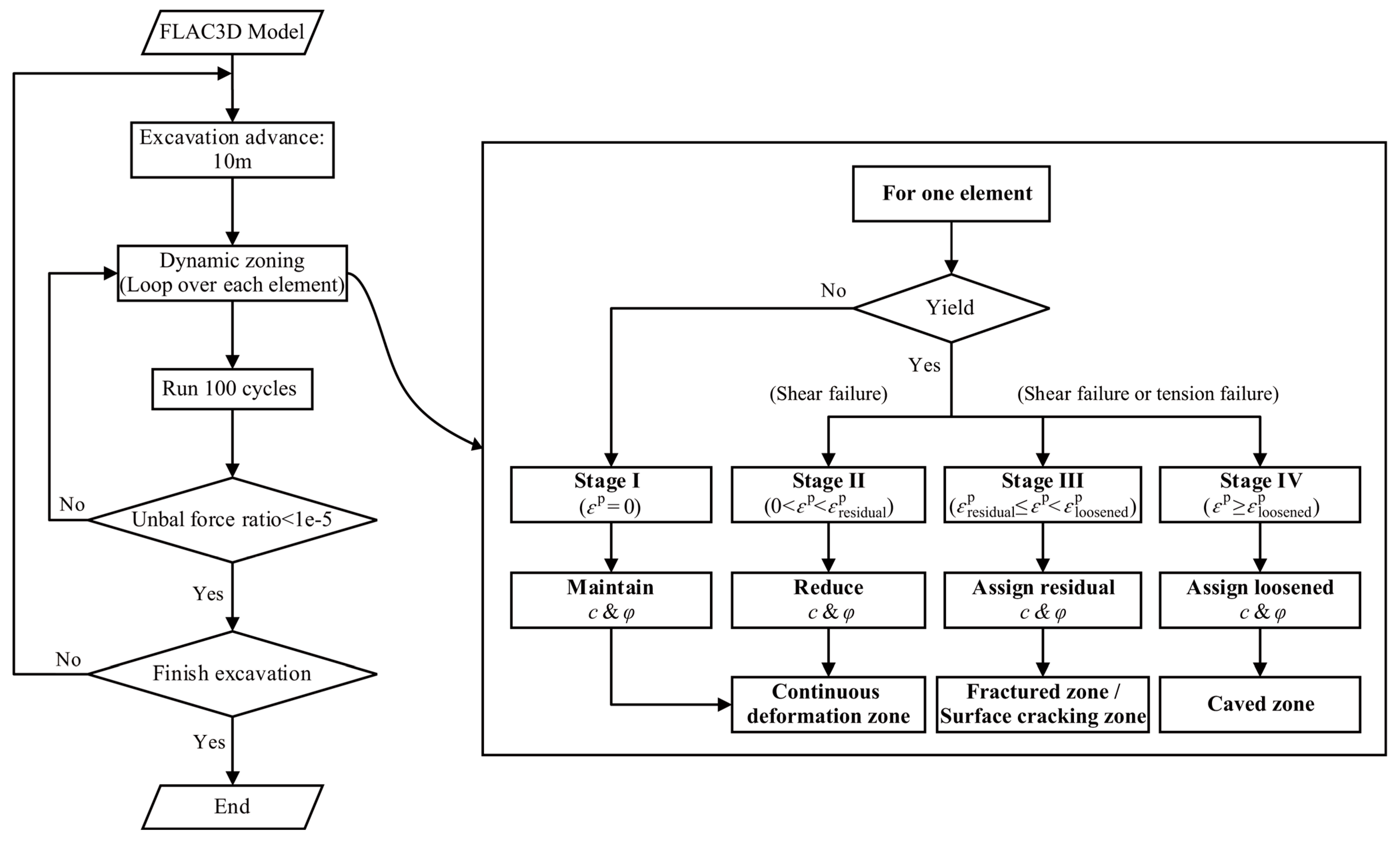 Applsci 13 04336 g007