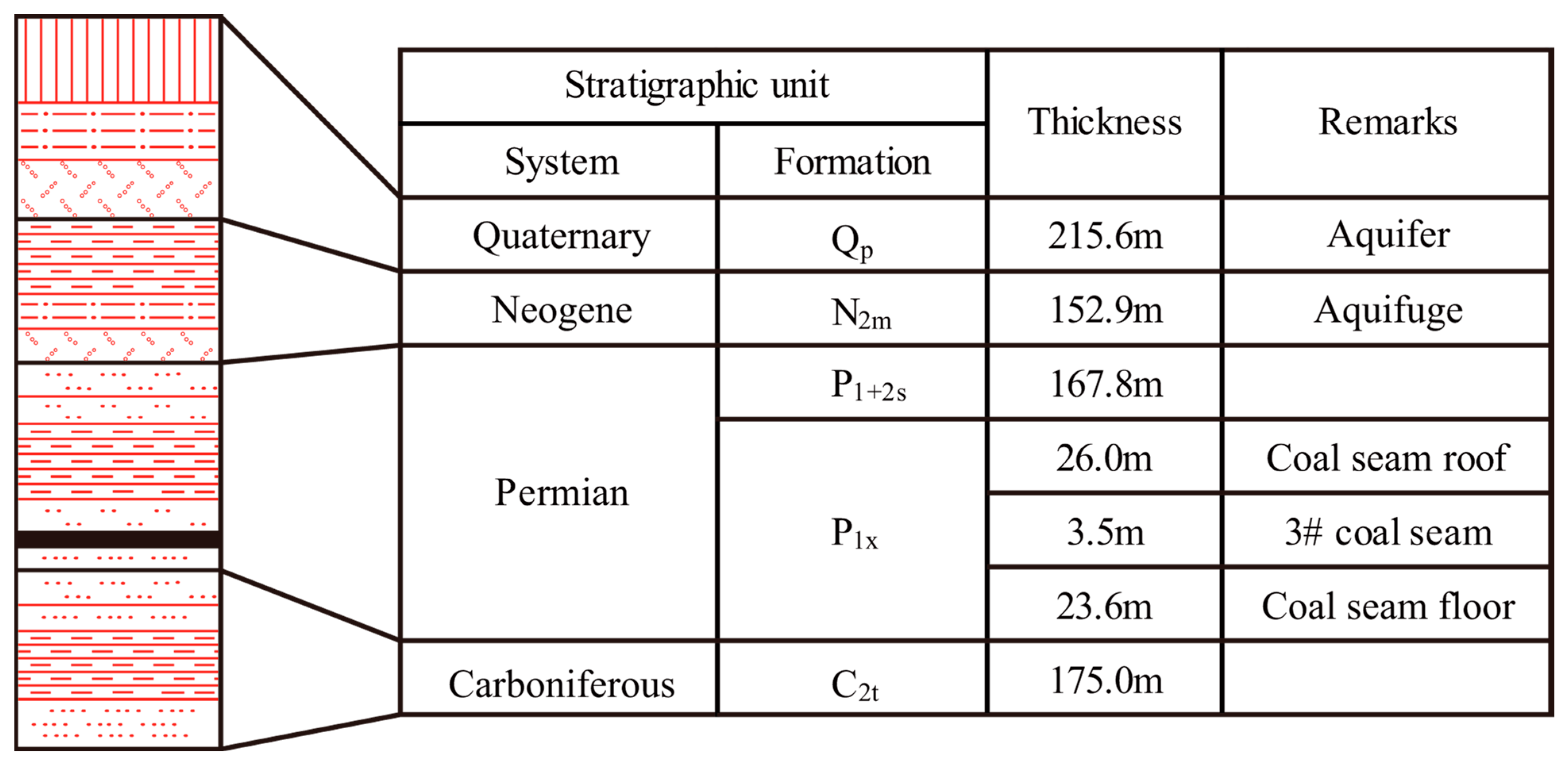Applsci 13 04336 g009