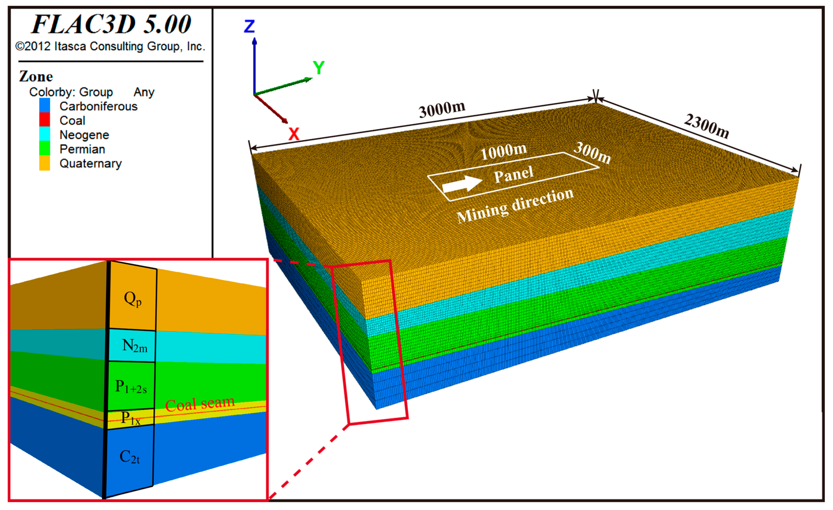 Applsci 13 04336 g010