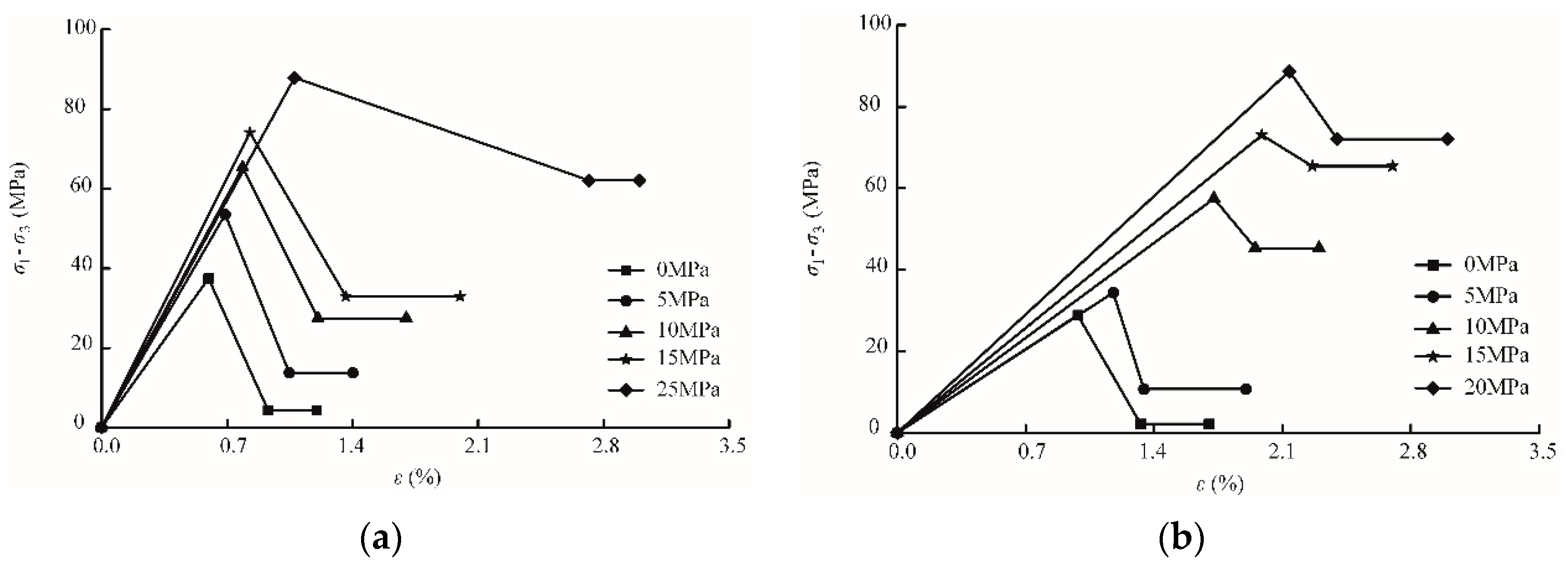 Applsci 13 04336 g011