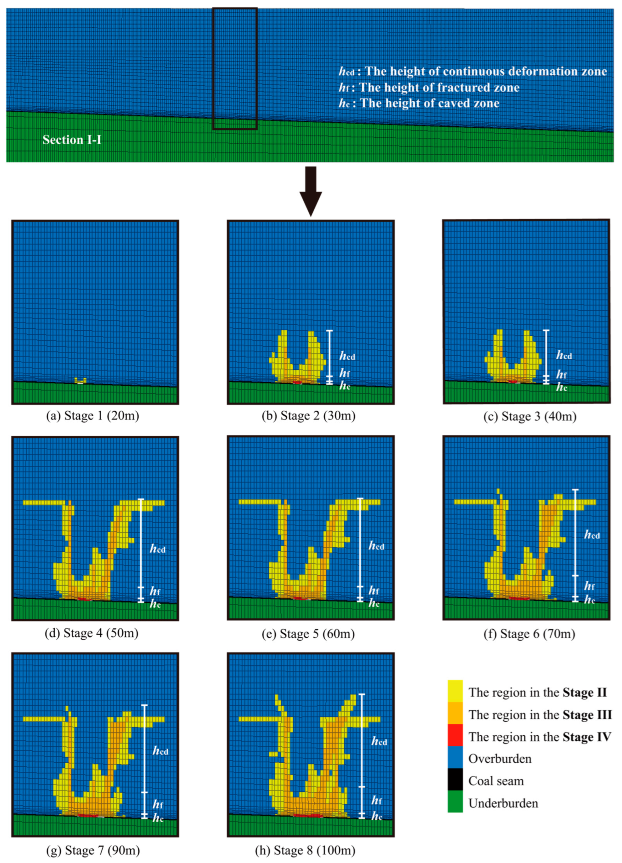 Applsci 13 04336 g014