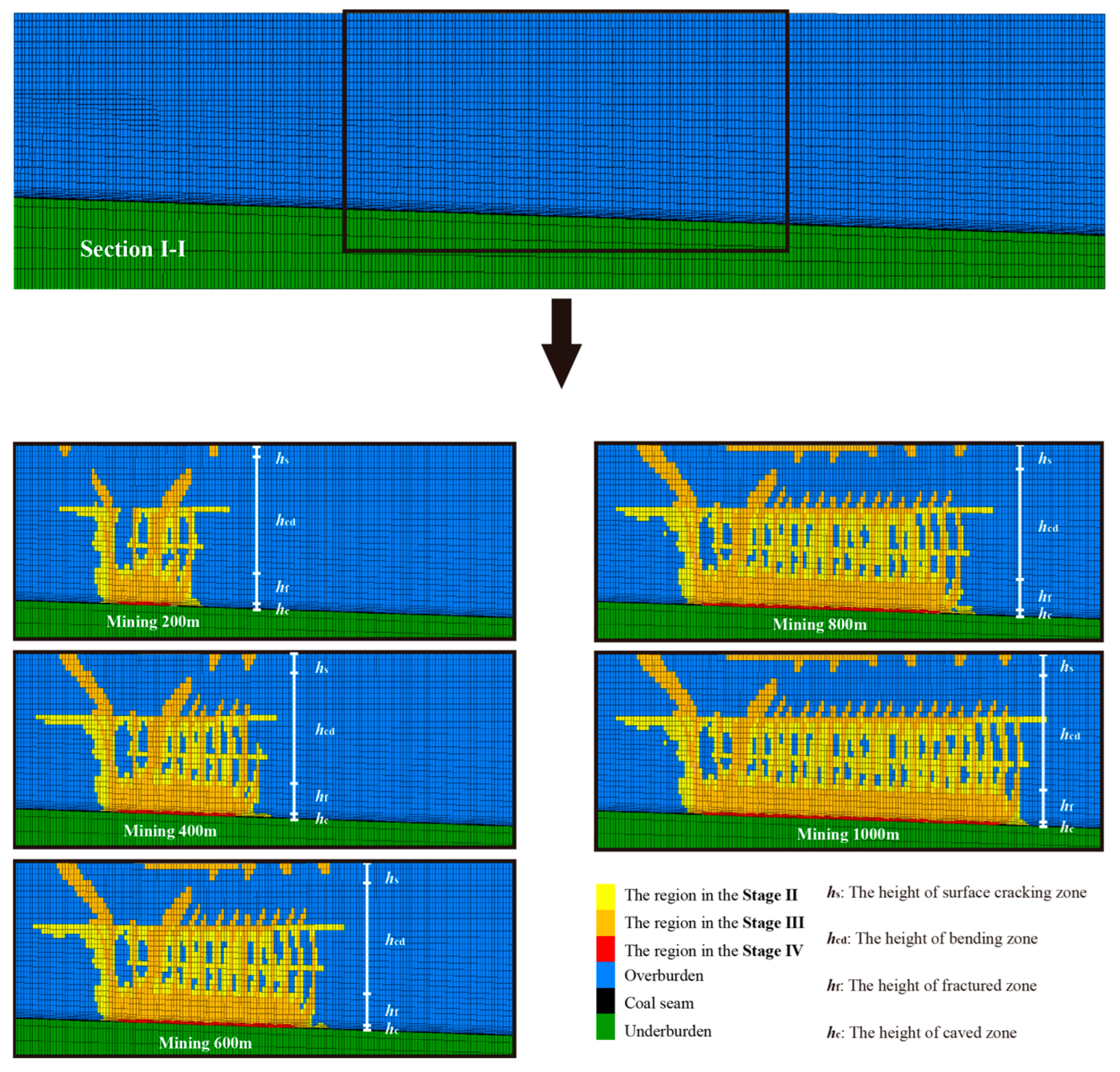 Applsci 13 04336 g015