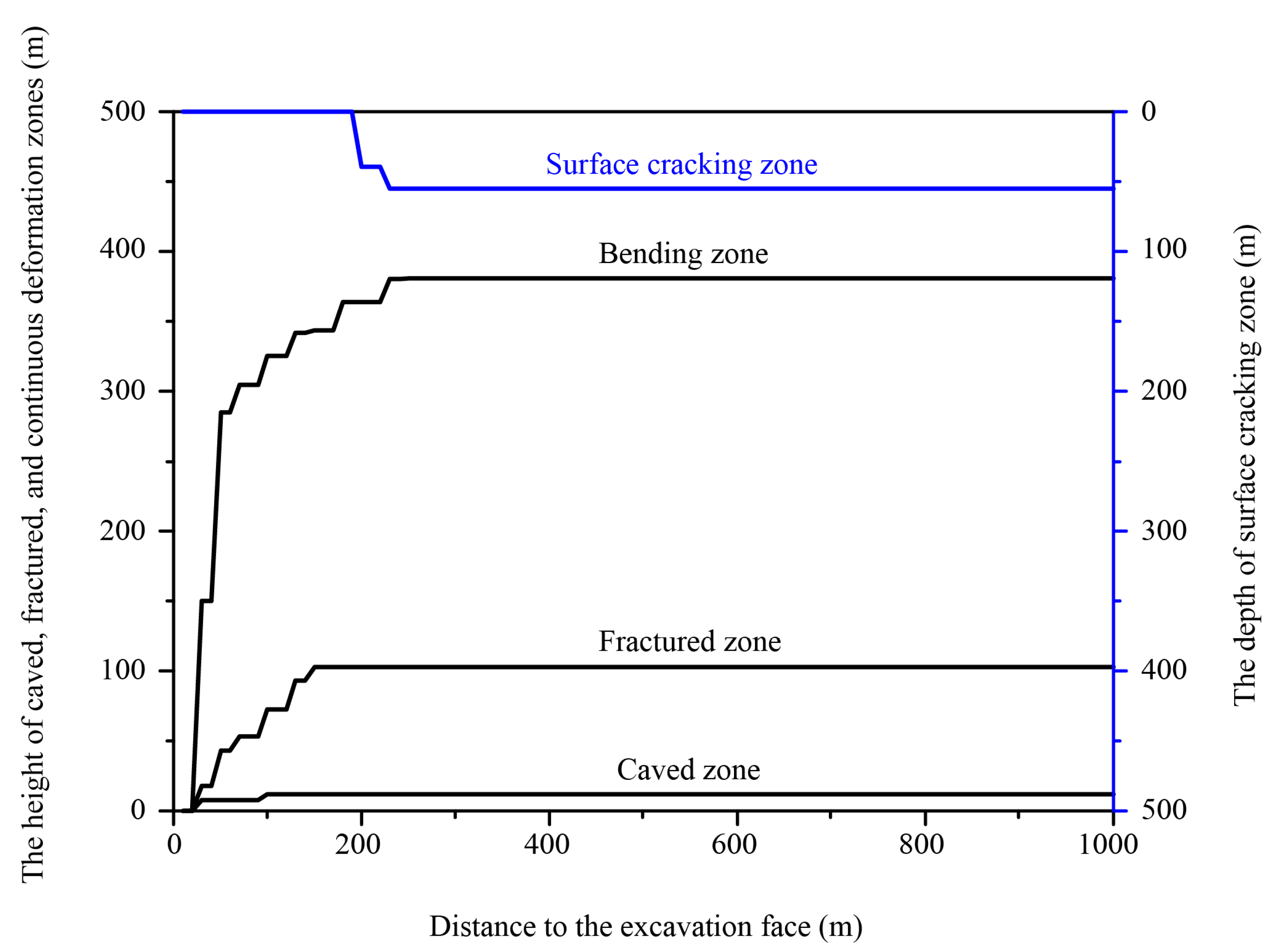 Applsci 13 04336 g016