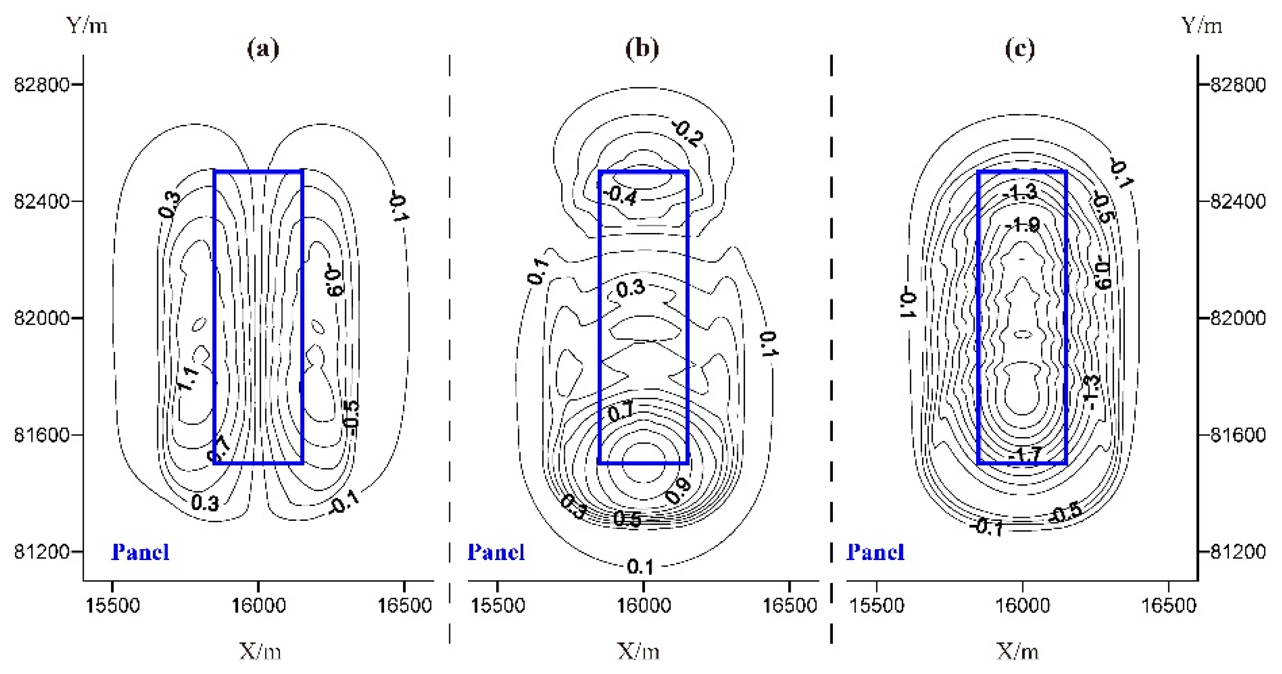 Applsci 13 04336 g018